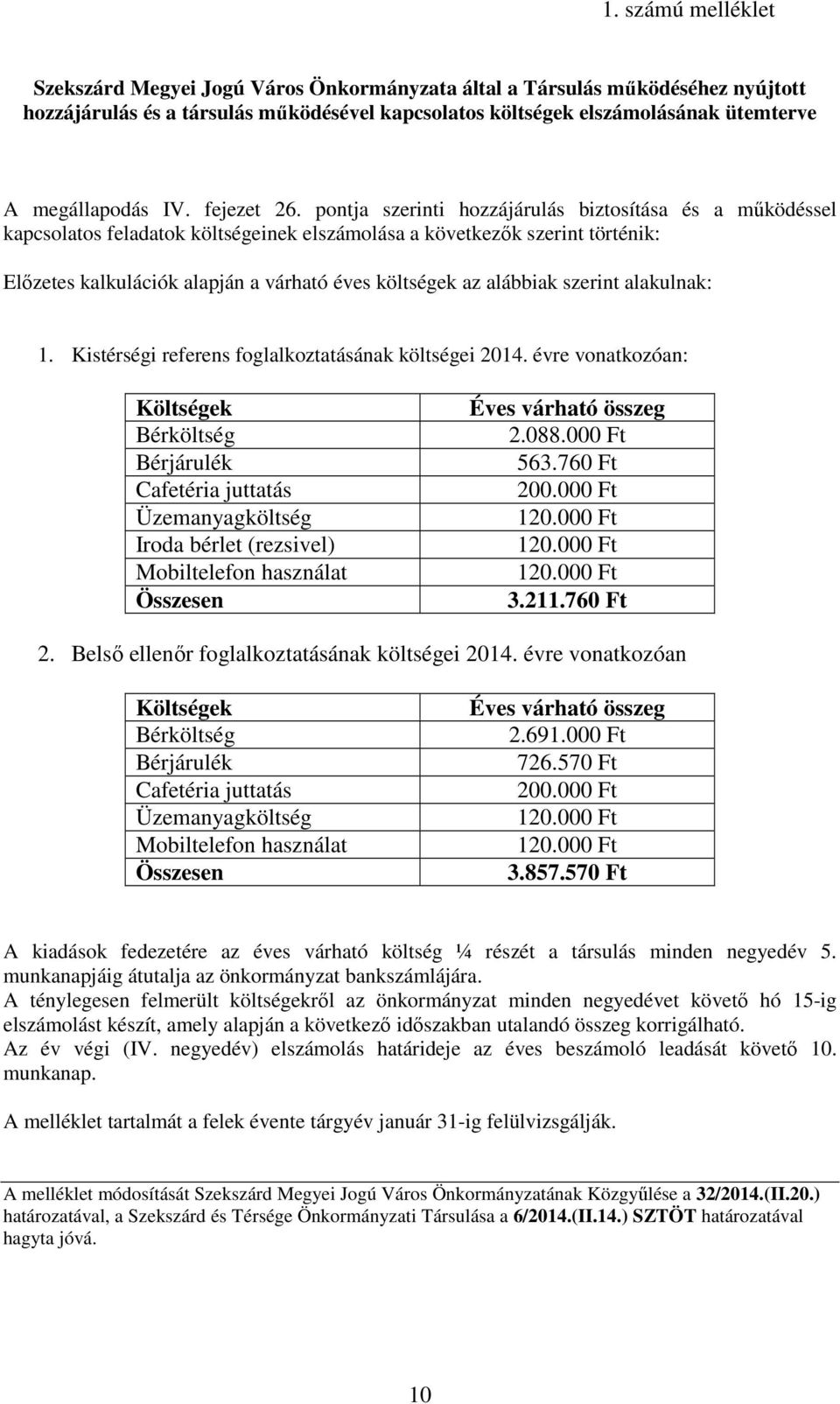 pontja szerinti hozzájárulás biztosítása és a mőködéssel kapcsolatos feladatok költségeinek elszámolása a következık szerint történik: Elızetes kalkulációk alapján a várható éves költségek az