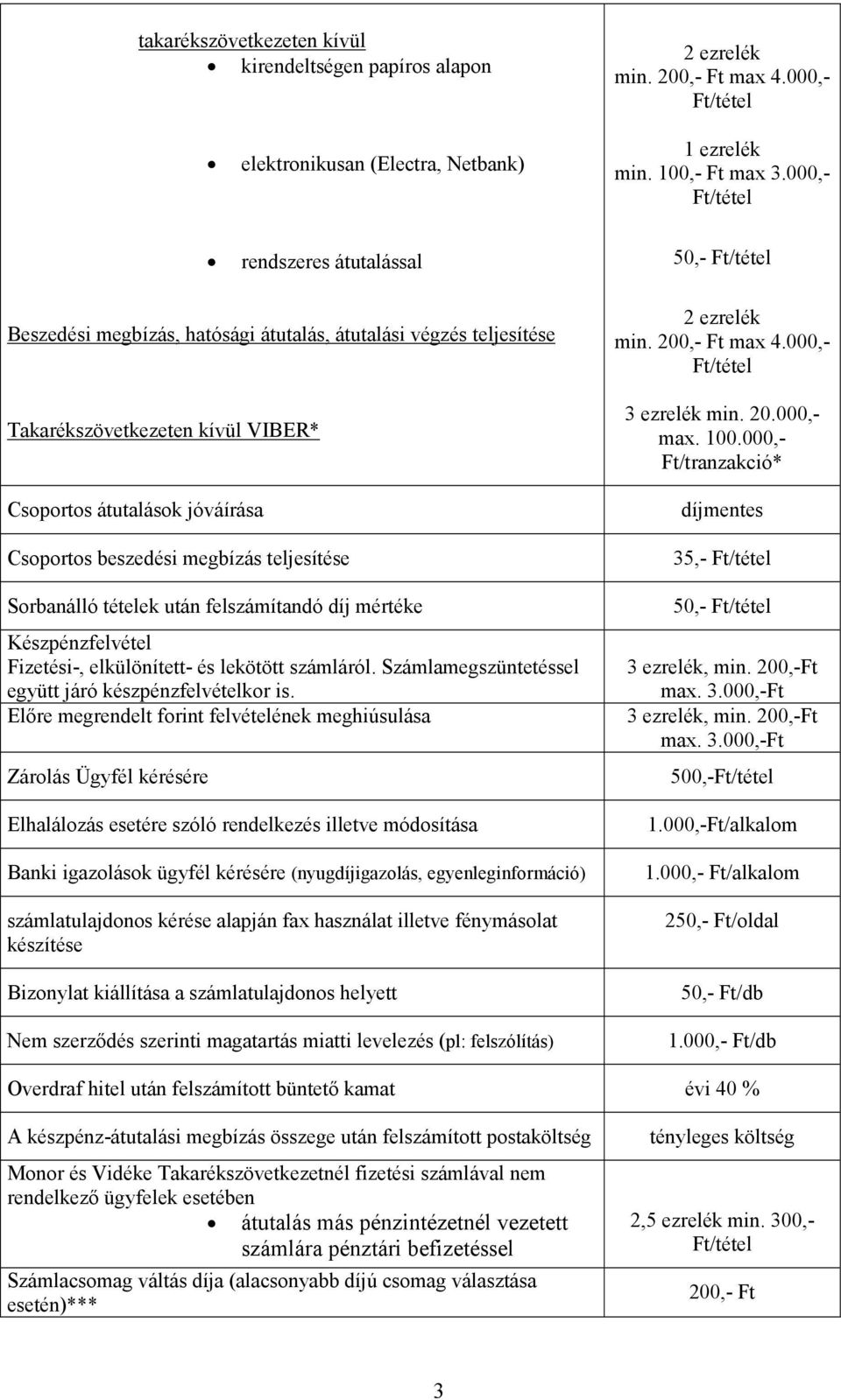 és lekötött számláról. Számlamegszüntetéssel együtt járó készpénzfelvételkor is.