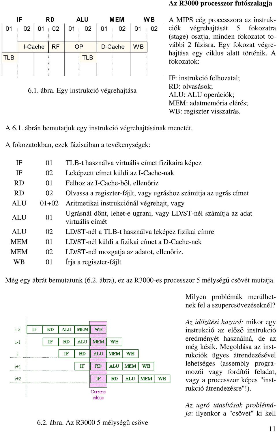 A fokozatokban, ezek fázisaiban a tevékenységek: IF 01 TLB-t használva virtuális címet fizikaira képez IF 02 Leképzett címet küldi az I-Cache-nak RD 01 Felhoz az I-Cache-ből, ellenőriz RD 02 Olvassa