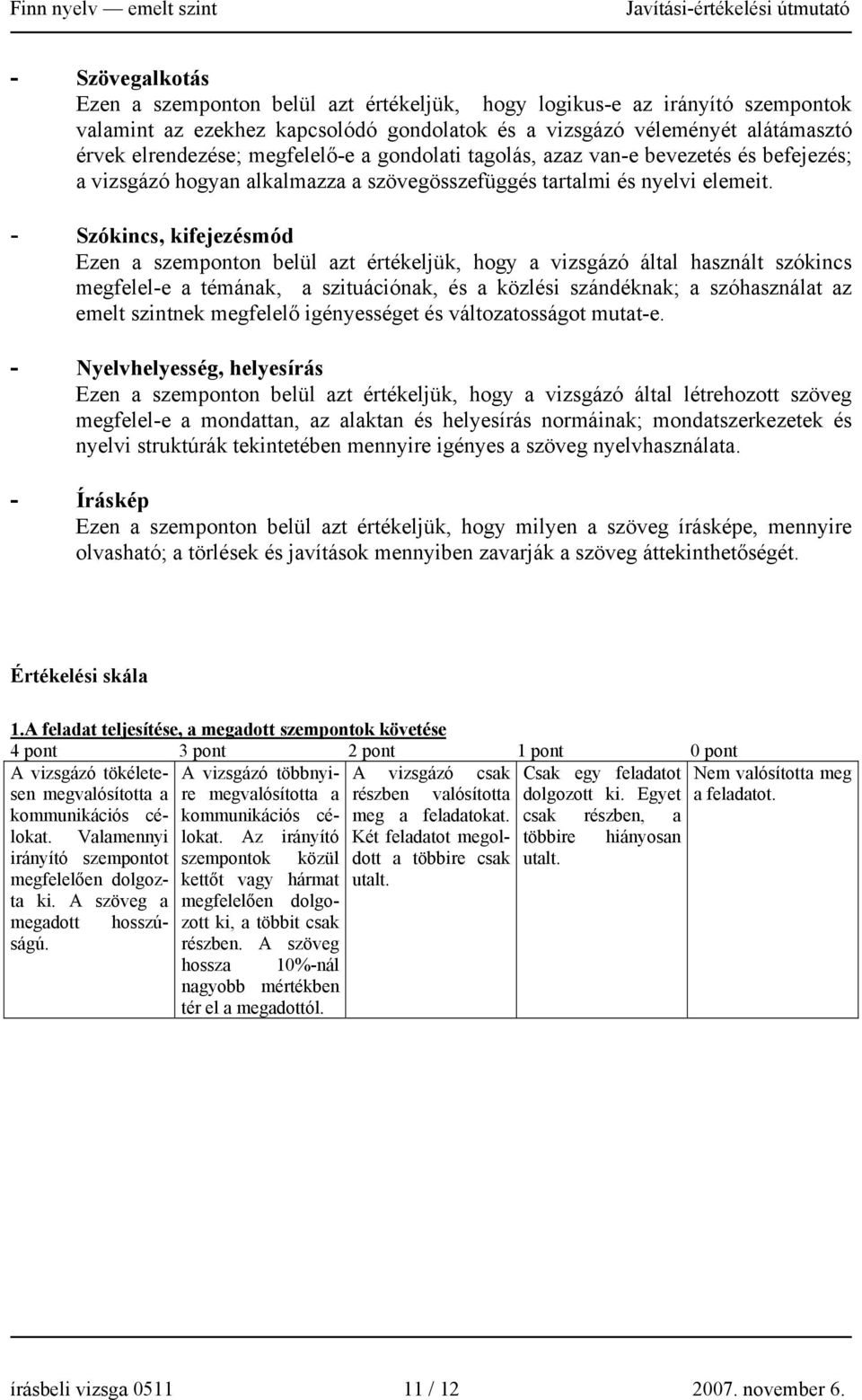 - Szókincs, kifejezésmód Ezen a szemponton belül azt értékeljük, hogy a vizsgázó által használt szókincs megfelel-e a témának, a szituációnak, és a közlési szándéknak; a szóhasználat az emelt