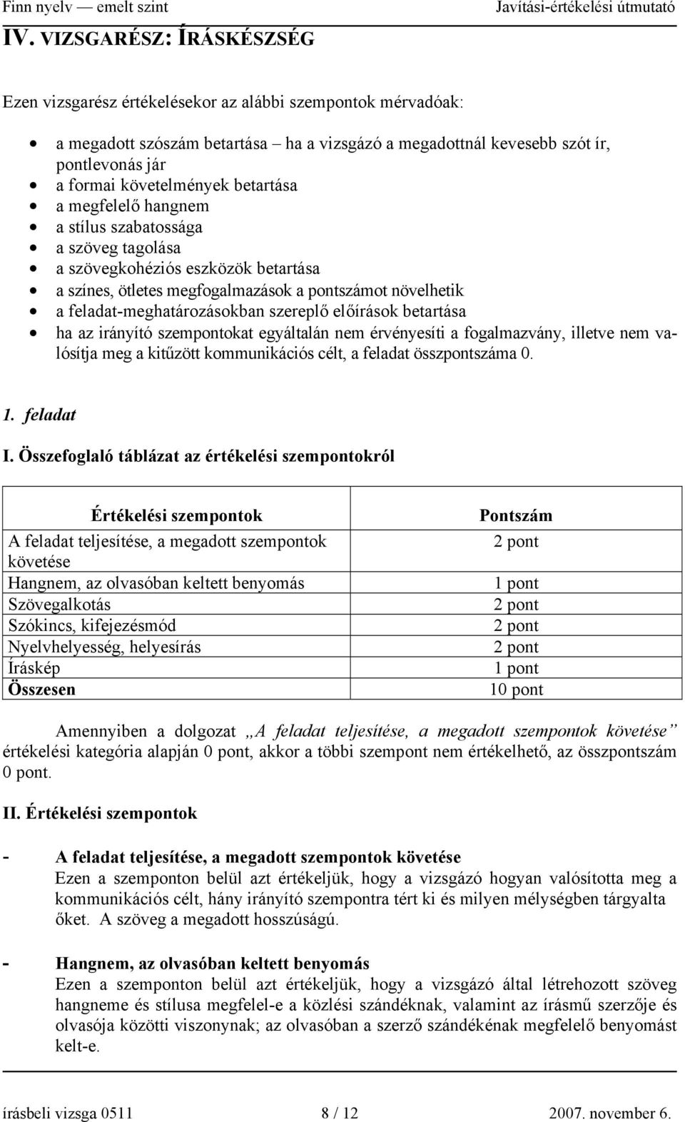 feladat-meghatározásokban szereplő előírások betartása ha az irányító szempontokat egyáltalán nem érvényesíti a fogalmazvány, illetve nem valósítja meg a kitűzött kommunikációs célt, a feladat