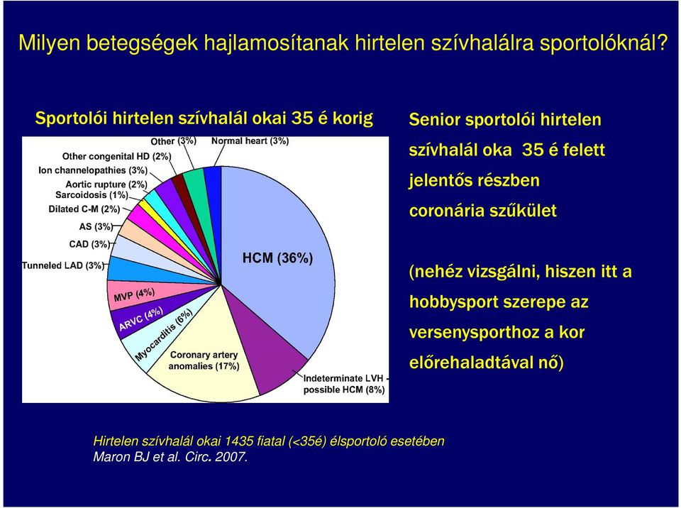 jelentős részben coronária szűkület (nehéz vizsgálni, hiszen itt a hobbysport szerepe az