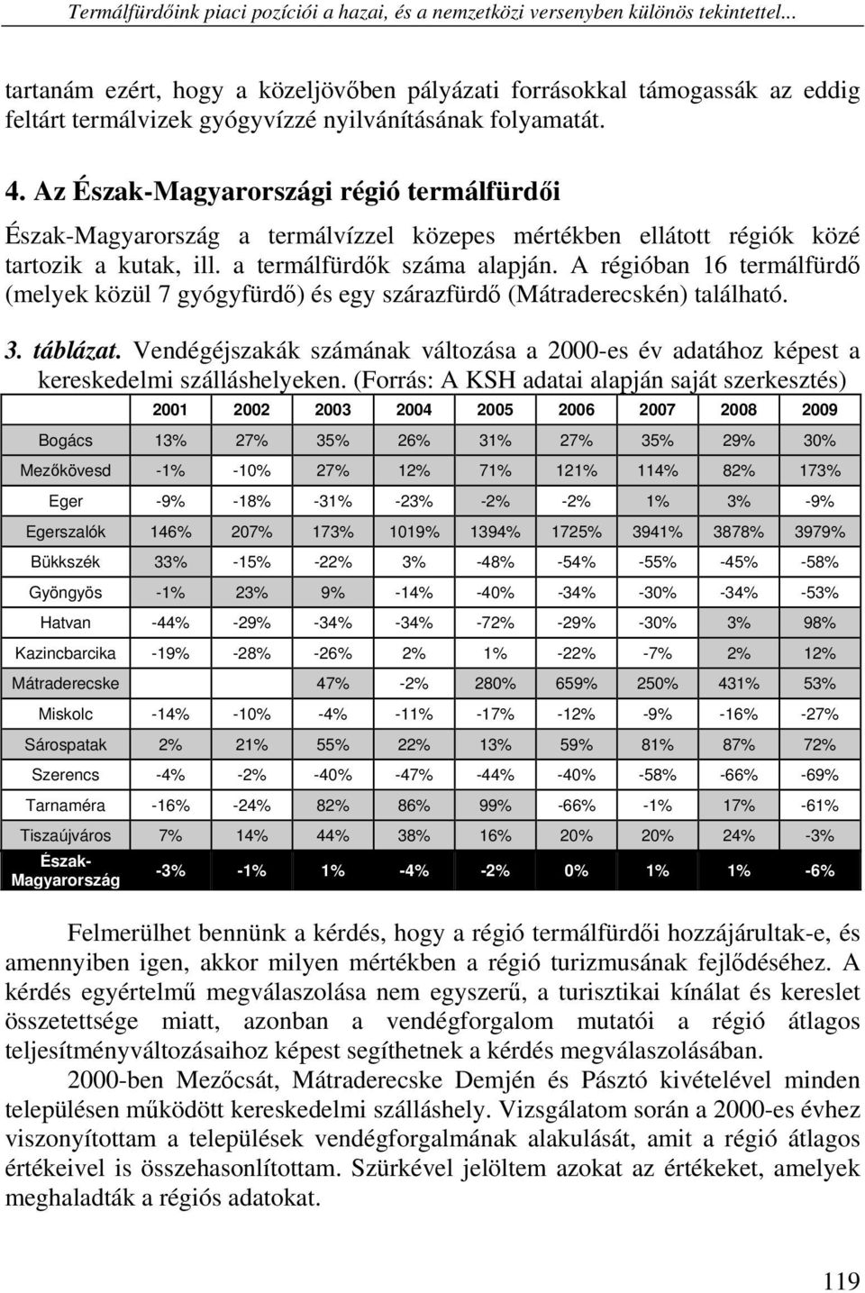 Az Észak-Magyarországi régió termálfürdői Észak-Magyarország a termálvízzel közepes mértékben ellátott régiók közé tartozik a kutak, ill. a termálfürdők száma alapján.