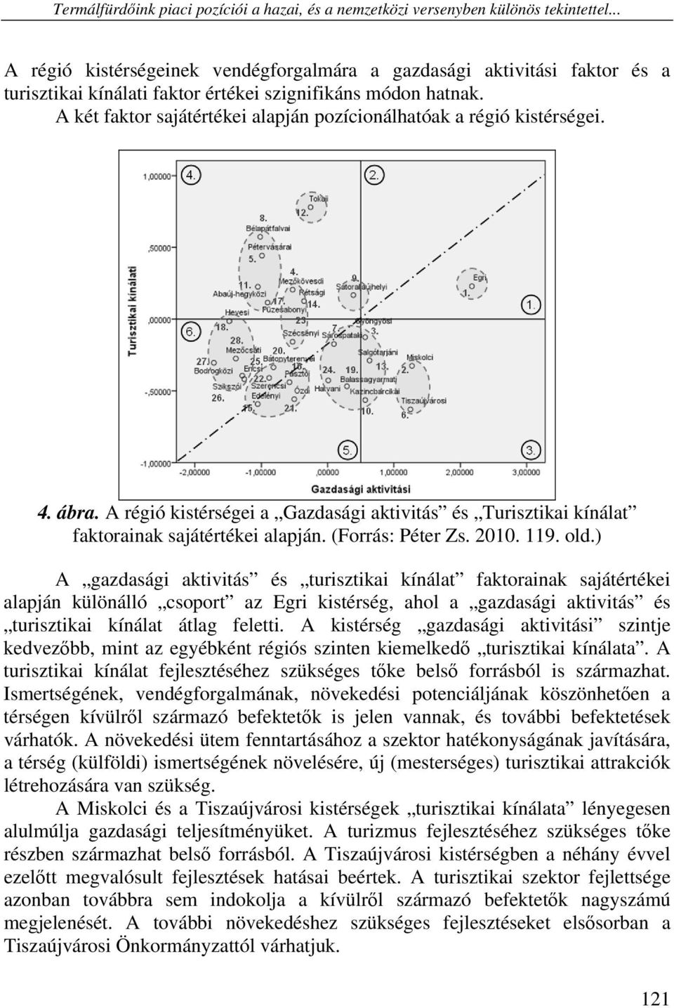 A két faktor sajátértékei alapján pozícionálhatóak a régió kistérségei. 4. ábra. A régió kistérségei a Gazdasági aktivitás és Turisztikai kínálat faktorainak sajátértékei alapján. (Forrás: Péter Zs.