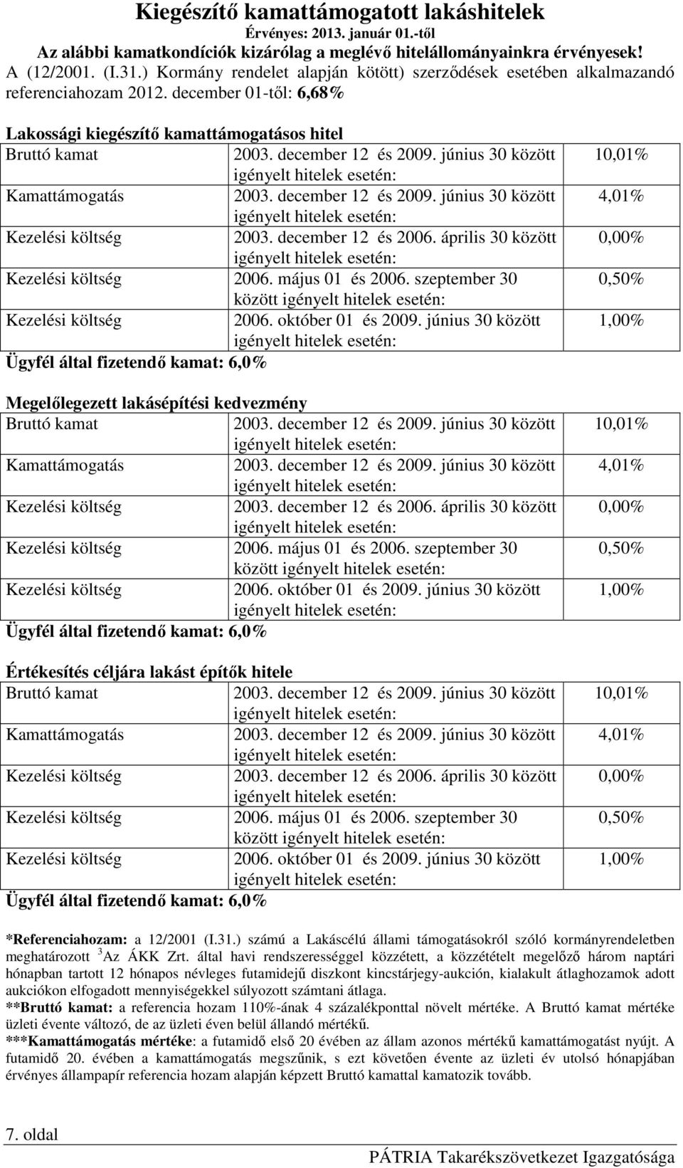 április 30 között 2006. május 01 és 2006. szeptember 30 között 2006. október 01 és 2009. június 30 között Ügyfél által fizetendı kamat: 6,0% Megelılegezett lakásépítési kedvezmény 2003.