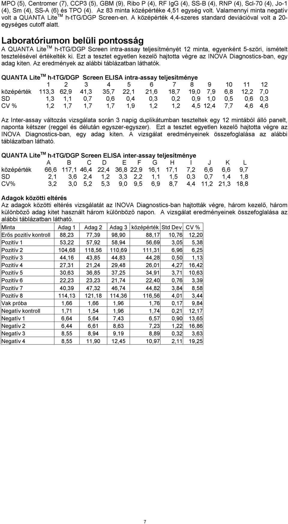 Laboratóriumon belüli pontosság A QUANTA Lite TM h-ttg/dgp Screen intra-assay teljesítményét 12 minta, egyenként 5-szöri, ismételt tesztelésével értékelték ki.