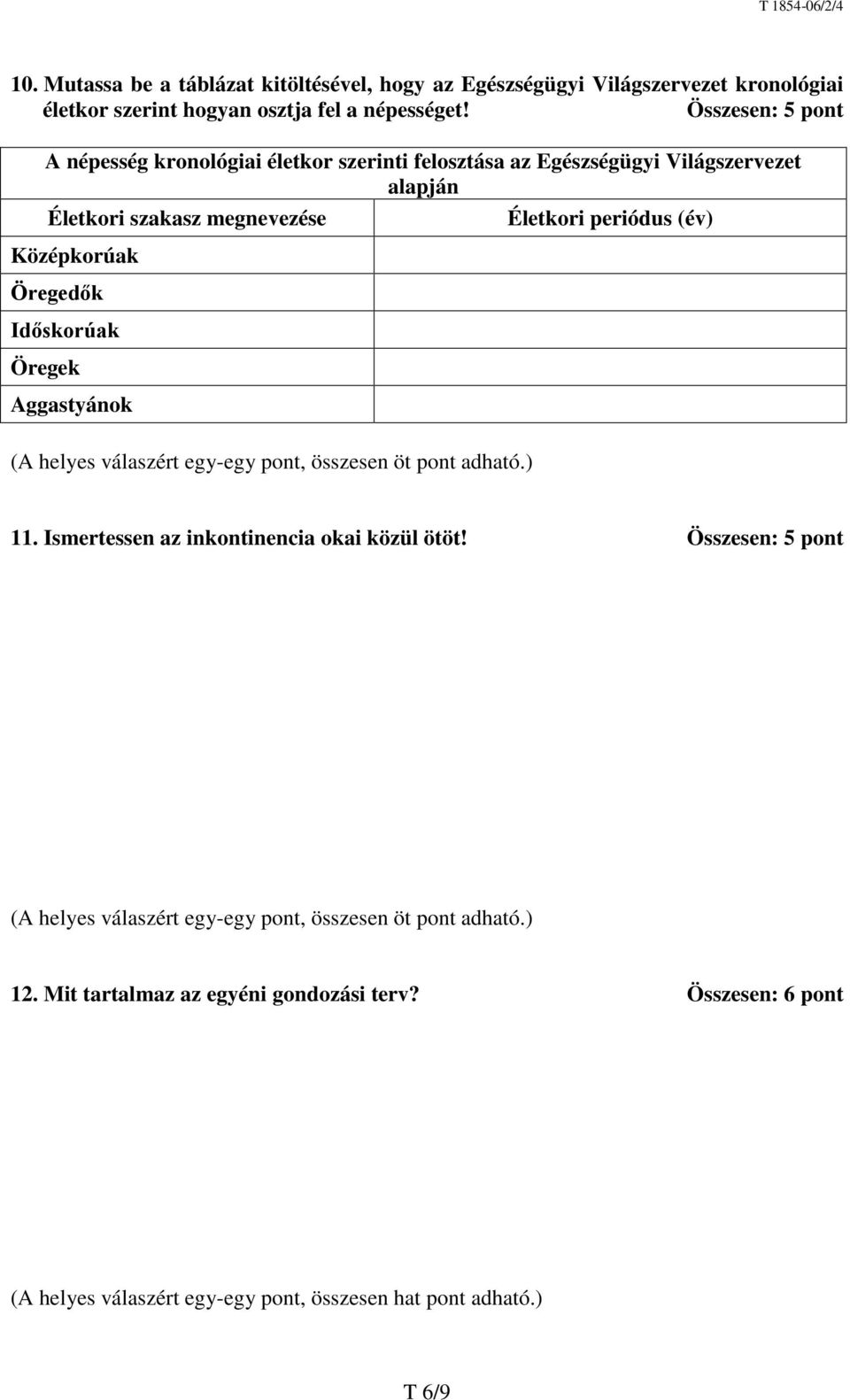 megnevezése Életkori periódus (év) Középkorúak Öregedők Időskorúak Öregek Aggastyánok 11. Ismertessen az inkontinencia okai közül ötöt!