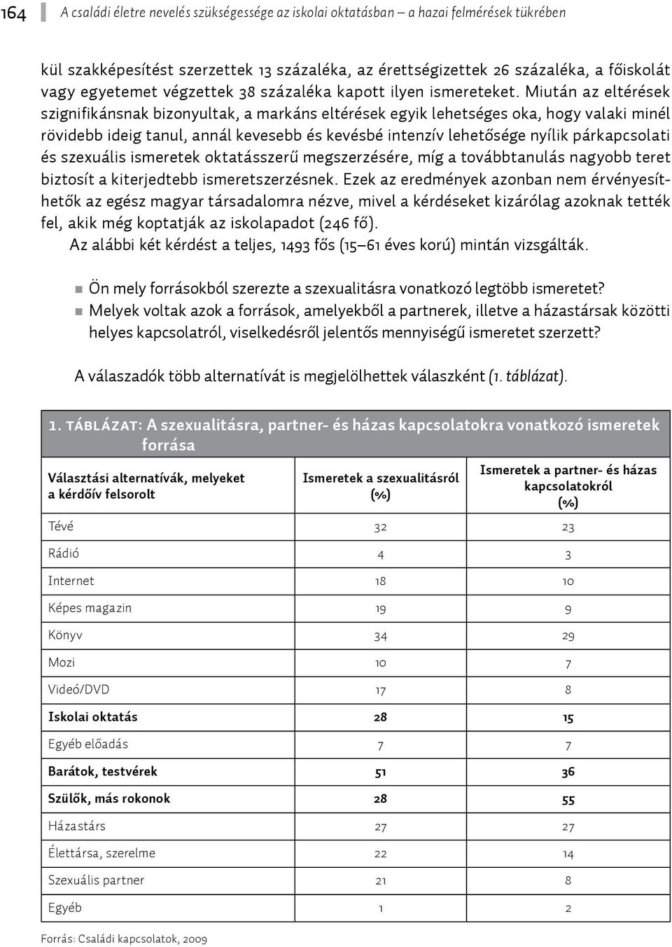 és szexuális ismeretek oktatásszerű megszerzésére, míg a továbbtanulás nagyobb teret biztosít a kiterjedtebb ismeretszerzésnek.