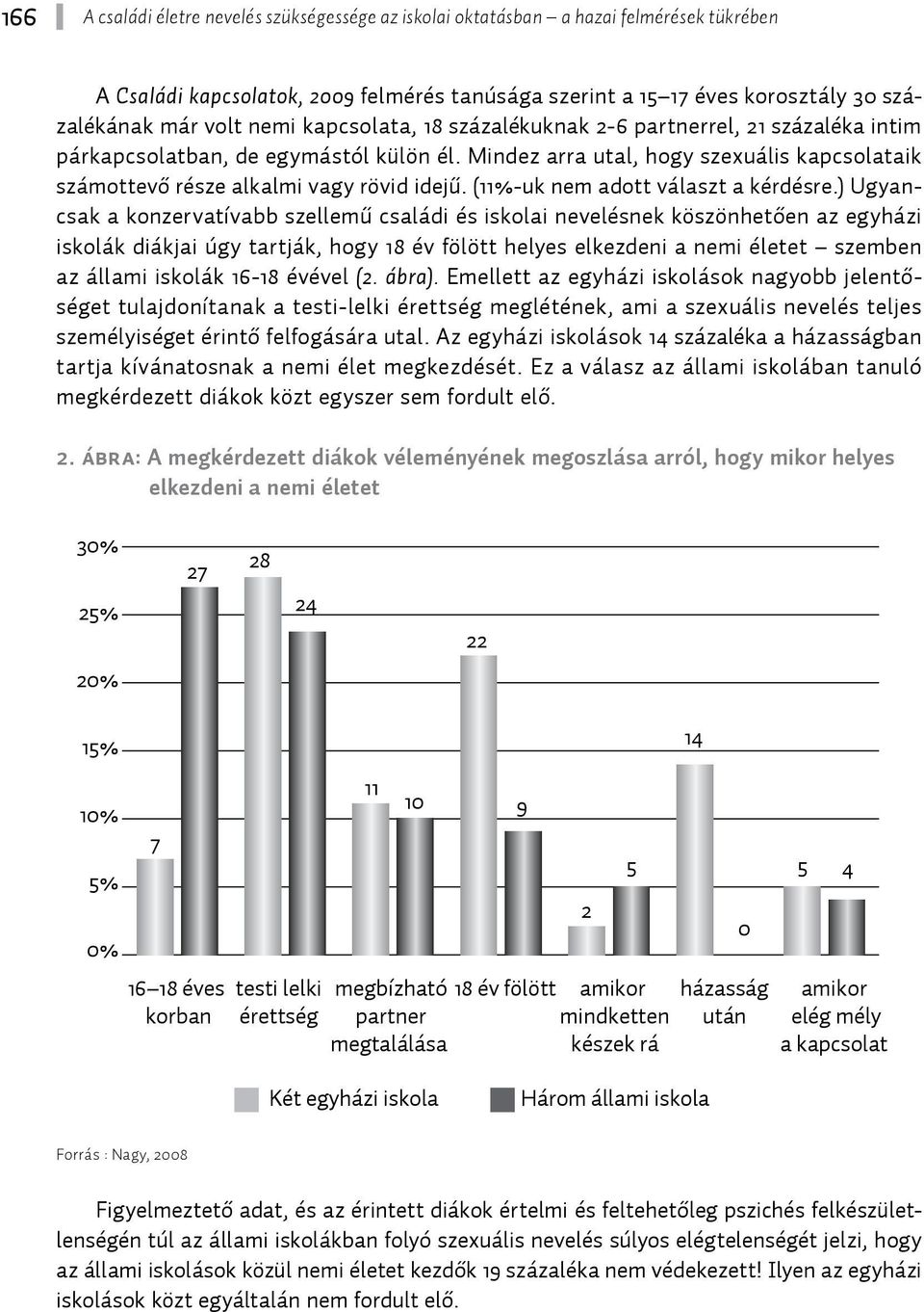 ) Ugyancsak a konzervatívabb szellemű családi és iskolai nevelésnek köszönhetően az egyházi iskolák diákjai úgy tartják, hogy 18 év fölött helyes elkezdeni a nemi életet szemben az állami iskolák