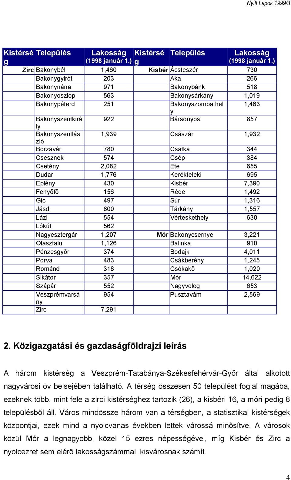 Bársonyos 857 ly Bakonyszentlás 1,939 Császár 1,932 zló Borzavár 780 Csatka 344 Csesznek 574 Csép 384 Csetény 2,082 Ete 655 Dudar 1,776 Kerékteleki 695 Eplény 430 Kisbér 7,390 Fenyõfõ 156 Réde 1,492