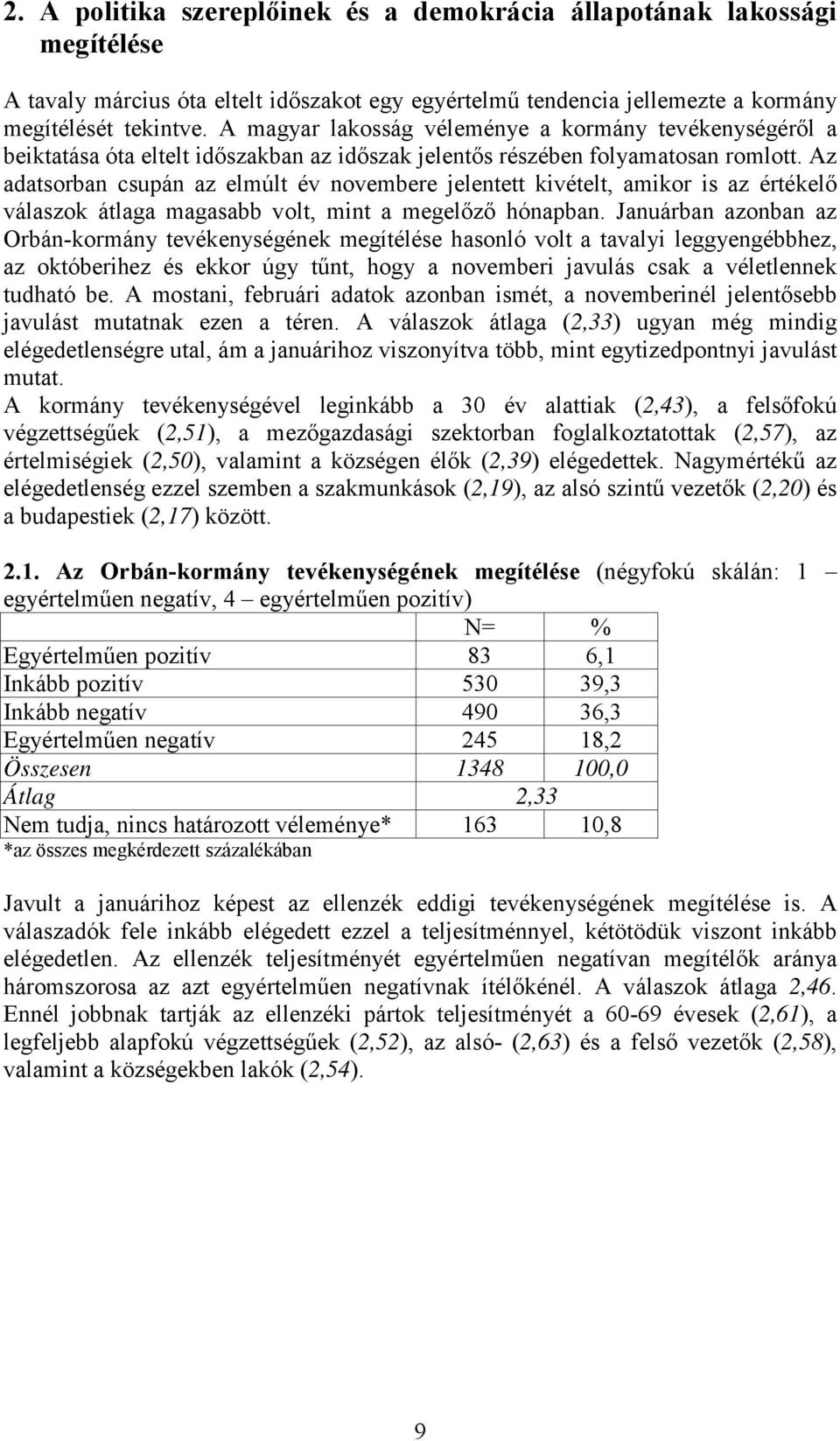 Az adatsorban csupán az elmúlt év novembere jelentett kivételt, amikor is az értékelő válaszok átlaga magasabb volt, mint a megelőző hónapban.