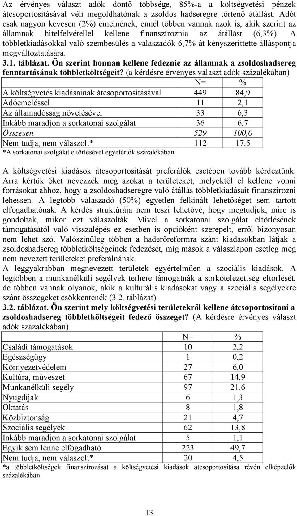 A többletkiadásokkal való szembesülés a válaszadók 6,7%-át kényszeríttette álláspontja megváltoztatására. 3.1. táblázat.