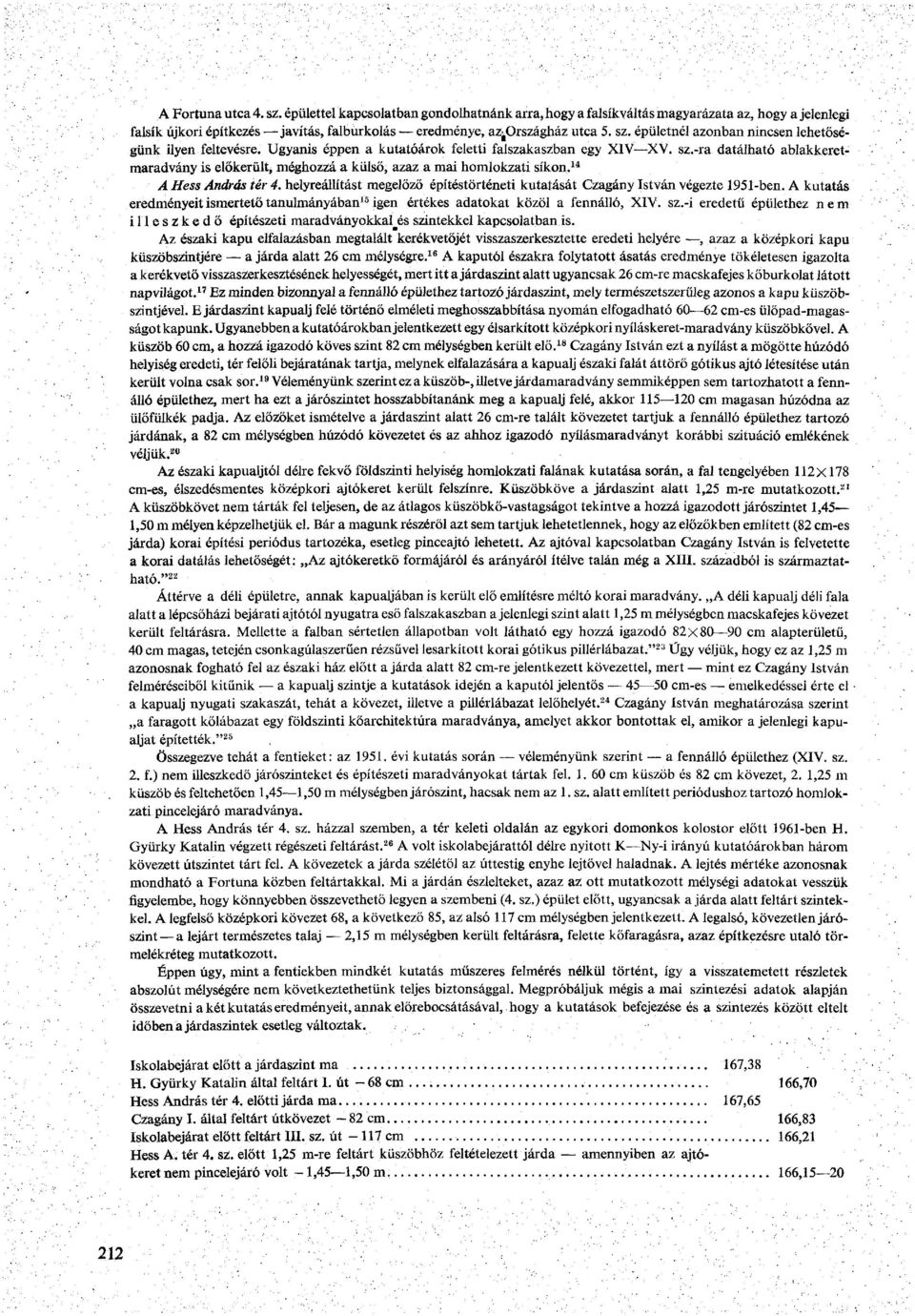 helyreállítást megelőző építéstörténeti kutatását Czagány István végezte 1951-ben. A kutatás eredményeit ismertető tanulmányában 15 igen értékes adatokat közöl a fennálló, XIV. sz.