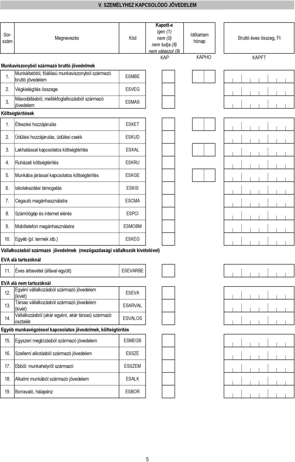 2. Végkielégítés összege ESVEG 3. Másodállásból, mellékfoglalkozásból származó jövedelem Költségtérítések ESMAS 1. 2. 3. 4. 5. 6. 7. 8. 9. 10.