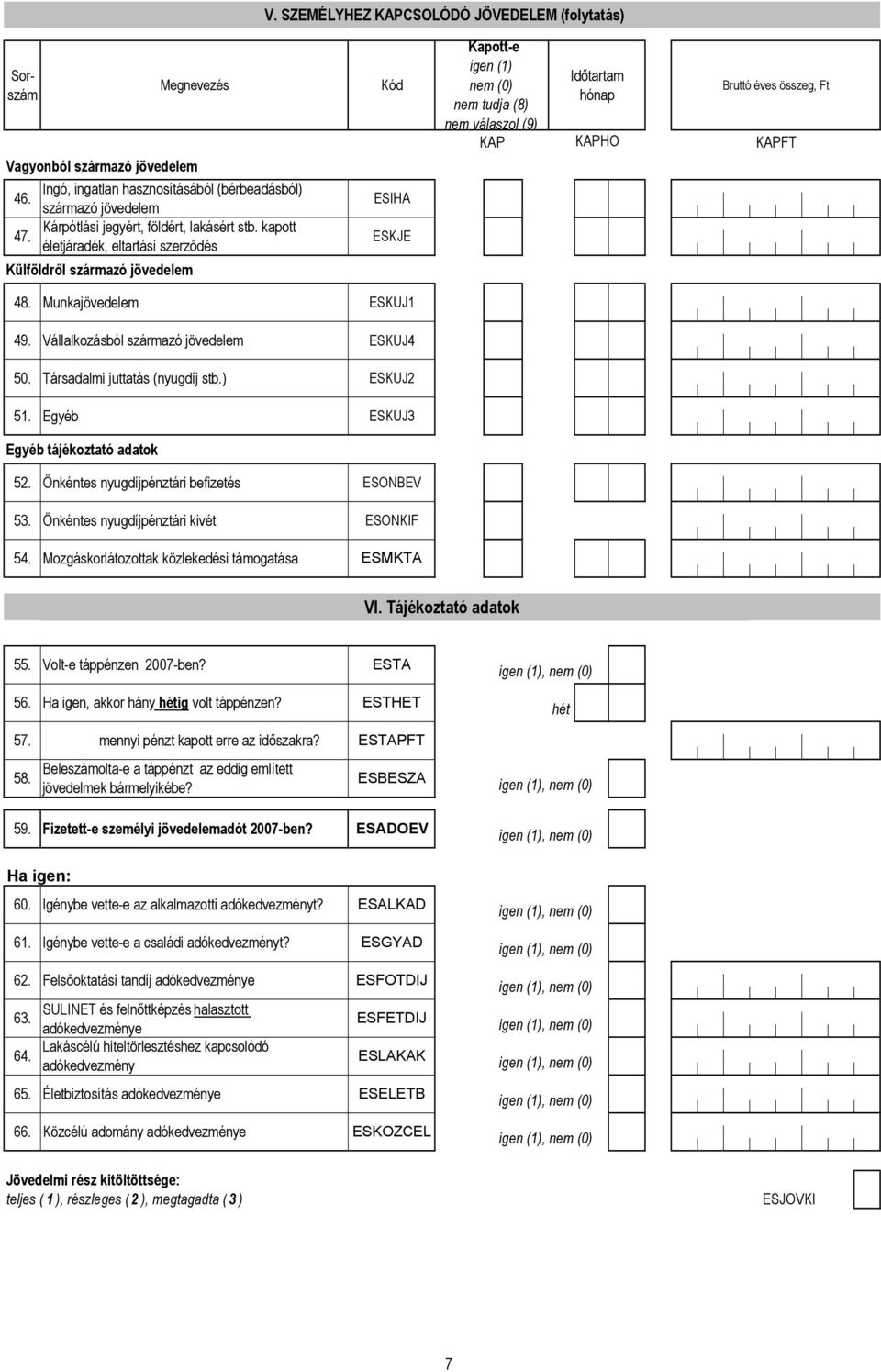 kapott életjáradék, eltartási szerződés Kód ESIHA ESKJE Kapott-e igen (1) nem (0) nem tudja (8) nem válaszol (9) KAP Időtartam hónap KAPHO Bruttó éves összeg, Ft KAPFT 48. 49. 50. 51.