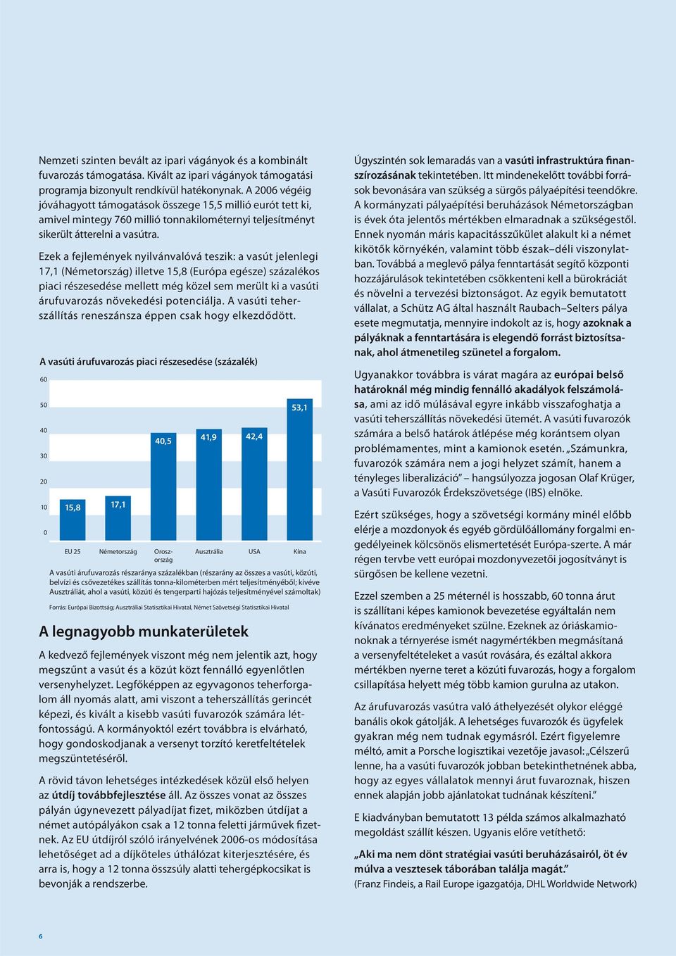 Ezek a fejlemények nyilvánvalóvá teszik: a vasút jelenlegi 17,1 (Németország) illetve 15,8 (Európa egésze) százalékos piaci részesedése mellett még közel sem merült ki a vasúti árufuvarozás