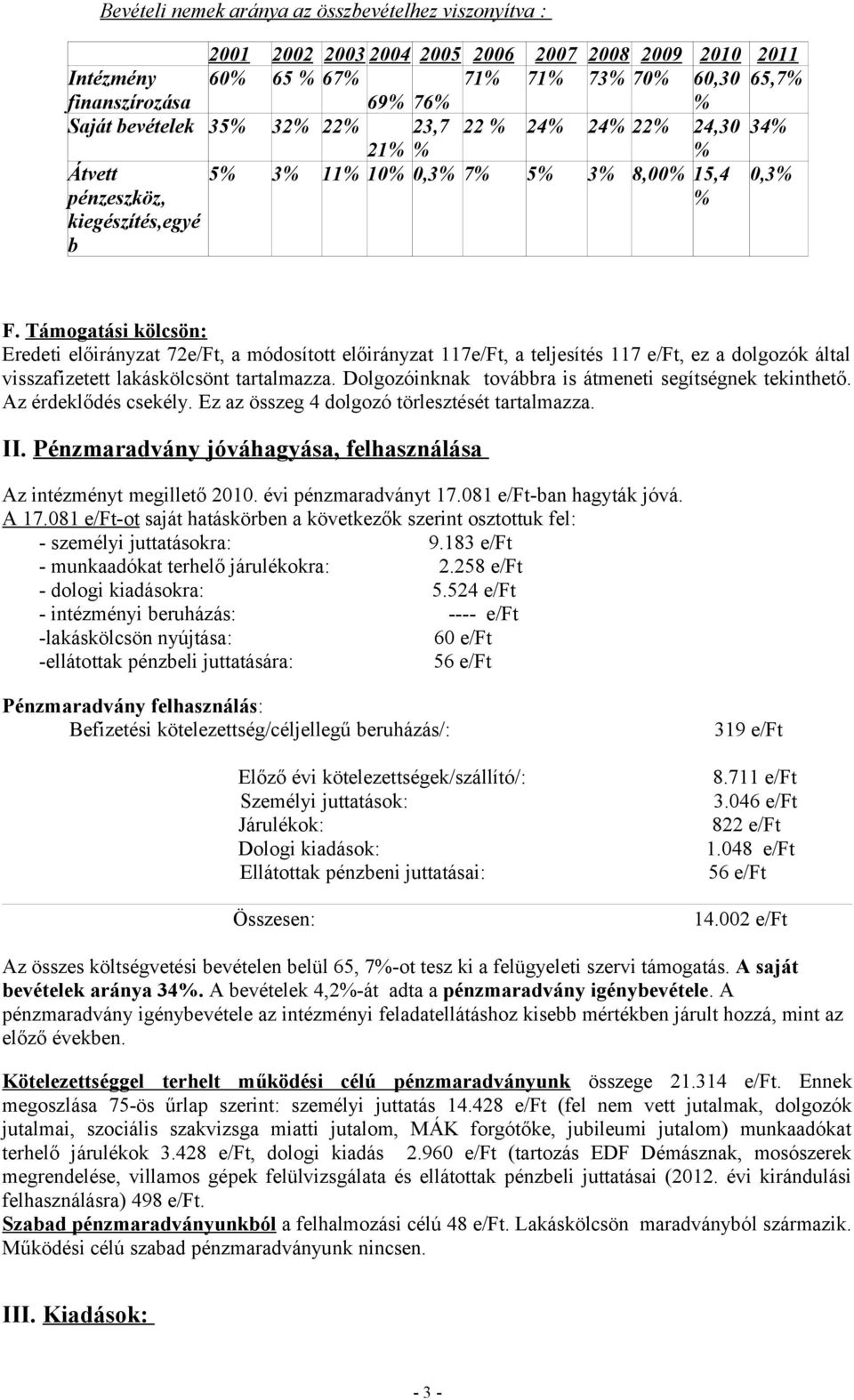 Támogatási kölcsön: Eredeti előirányzat 72e/Ft, a módosított előirányzat 117e/Ft, a teljesítés 117 e/ft, ez a dolgozók által visszafizetett lakáskölcsönt tartalmazza.