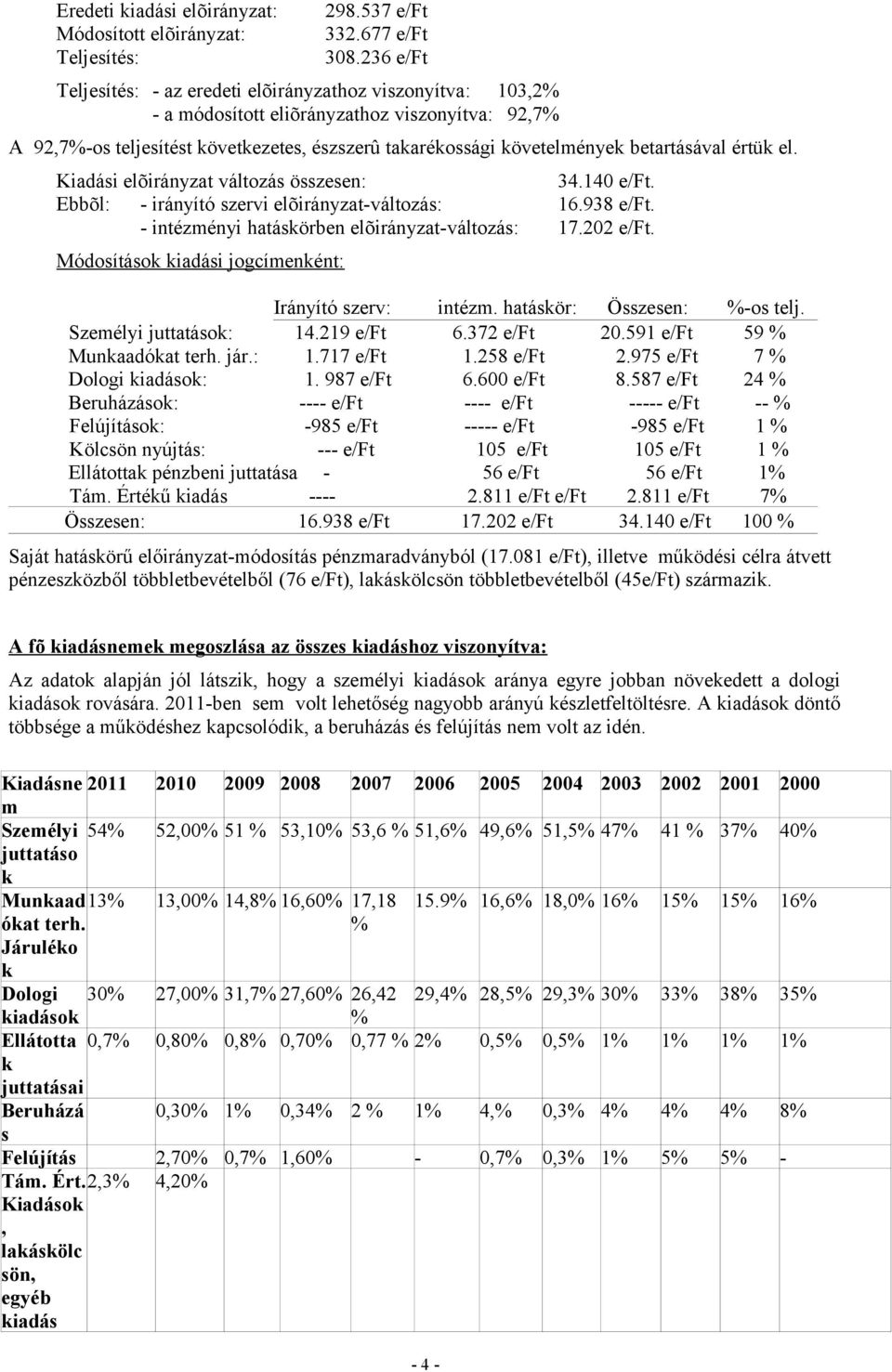 el. Kiadási elõirányzat változás összesen: 34.140 e/ft. Ebbõl: - irányító szervi elõirányzat-változás: 16.938 e/ft. - intézményi hatáskörben elõirányzat-változás: 17.202 e/ft.