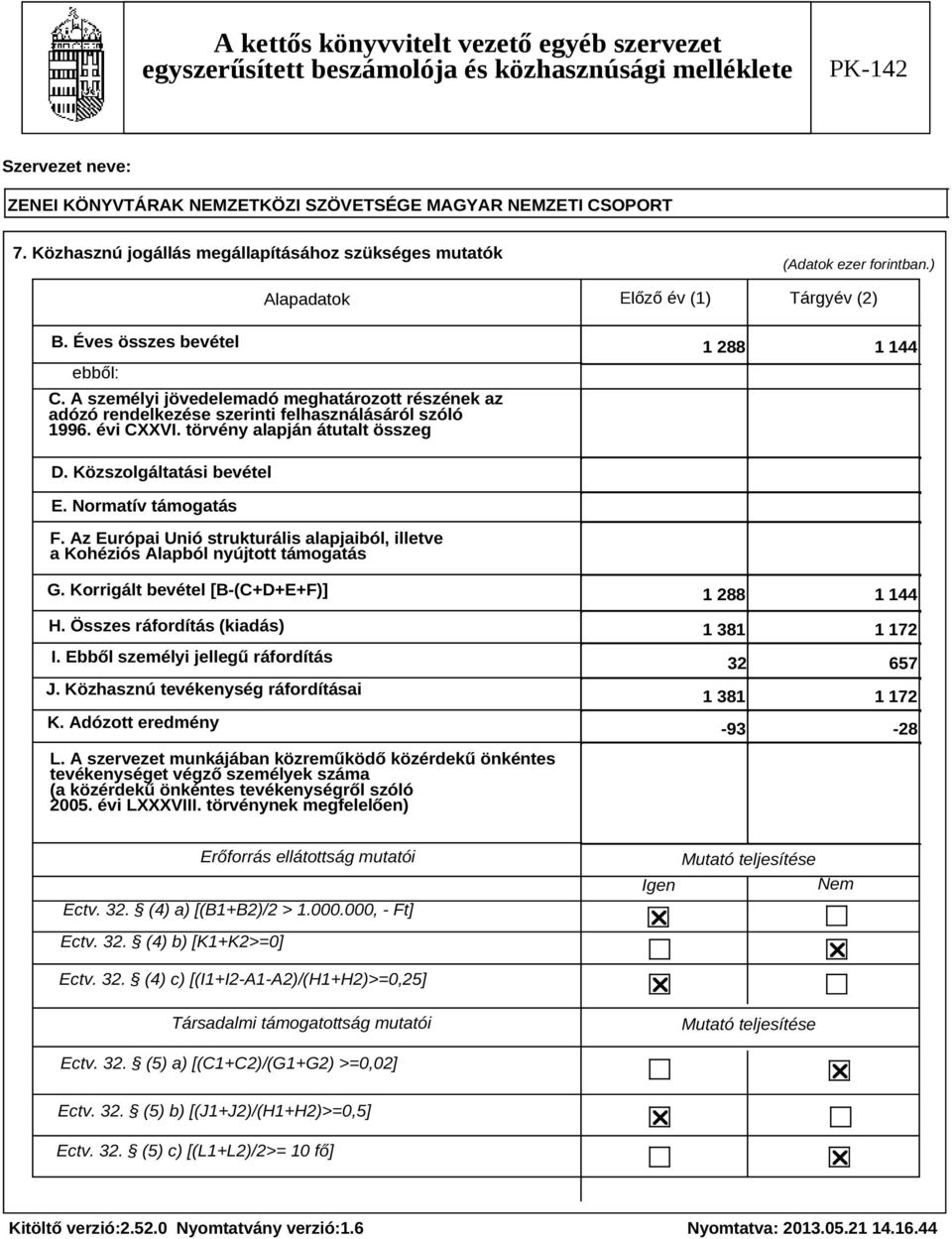 Normatív támogatás F. Az Európai Unió strukturális alapjaiból, illetve a Kohéziós Alapból nyújtott támogatás G. Korrigált bevétel [B-(C+D+E+F)] H. Összes ráfordítás (kiadás) I.