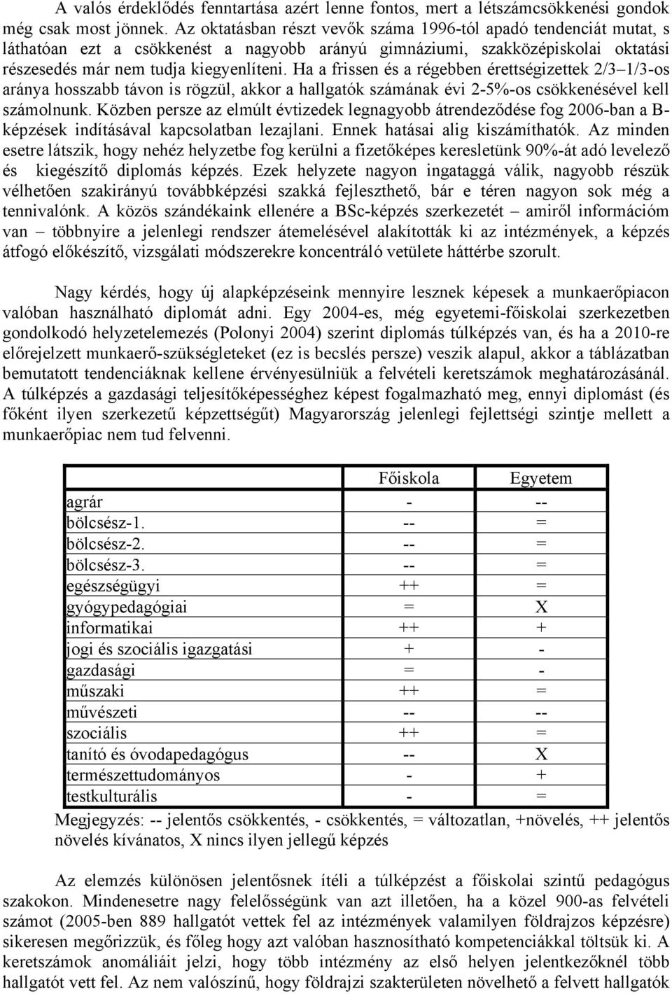 Ha a frissen és a régebben érettségizettek 2/3 1/3-os aránya hosszabb távon is rögzül, akkor a hallgatók számának évi 2-5%-os csökkenésével kell számolnunk.