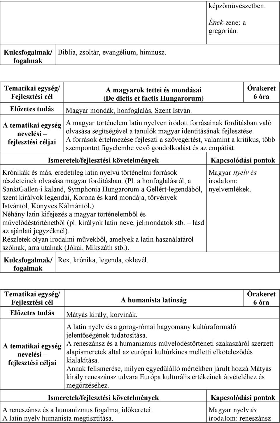 A források értelmezése fejleszti a szövegértést, valamint a kritikus, több szempontot figyelembe vevő gondolkodást és az empátiát.