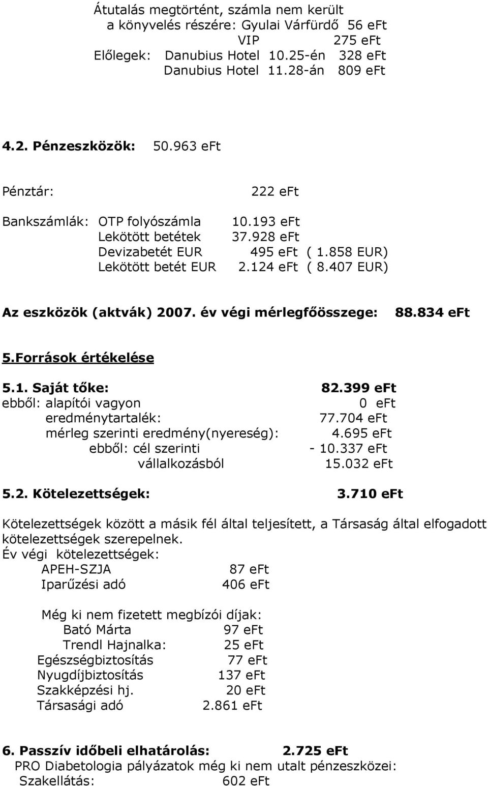 év végi mérlegfőösszege: 88.834 eft 5.Források értékelése 5.1. Saját tőke: 82.399 eft ebből: alapítói vagyon 0 eft eredménytartalék: 77.704 eft mérleg szerinti eredmény(nyereség): 4.