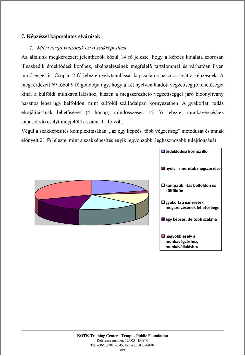 tartalommal és várhatóan ilyen minőséggel is. Csupán 2 fő jelezte nyelvtanulással kapcsolatos hasznosságát a képzésnek.