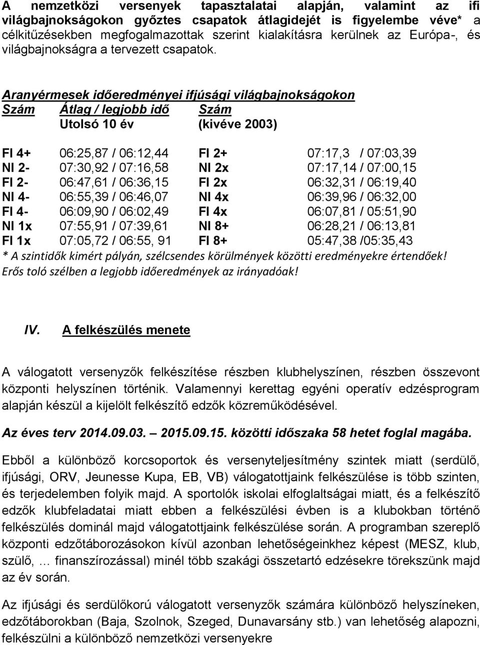 Aranyérmesek időeredményei ifjúsági világbajnokságokon Szám Átlag / legjobb idő Szám Utolsó 0 év (kivéve 00) FI + 06:5,87 / 06:, FI + 07:7, / 07:0,9 NI - 07:0,9 / 07:6,58 NI x 07:7, / 07:00,5 FI -