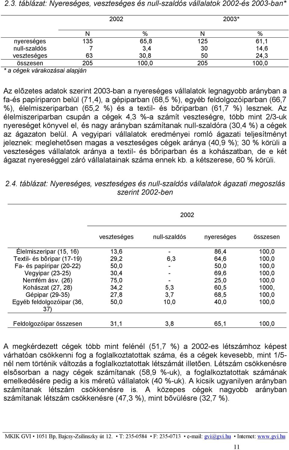 feldolgozóiparban (66,7 %), élelmiszeriparban (65,2 %) és a textil- és bõriparban (61,7 %) lesznek.