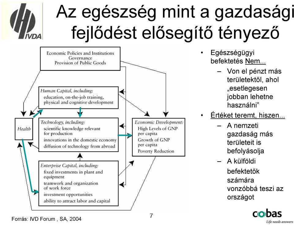 Értéket teremt, hiszen.