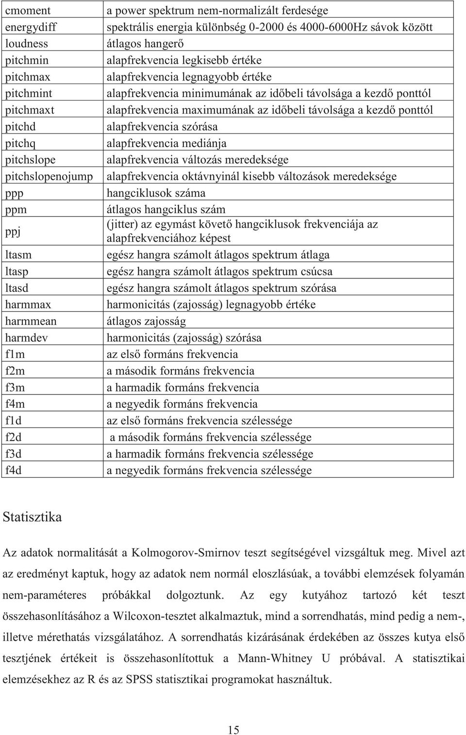 alapfrekvencia minimumának az időbeli távolsága a kezdő ponttól alapfrekvencia maximumának az időbeli távolsága a kezdő ponttól alapfrekvencia szórása alapfrekvencia mediánja alapfrekvencia változás