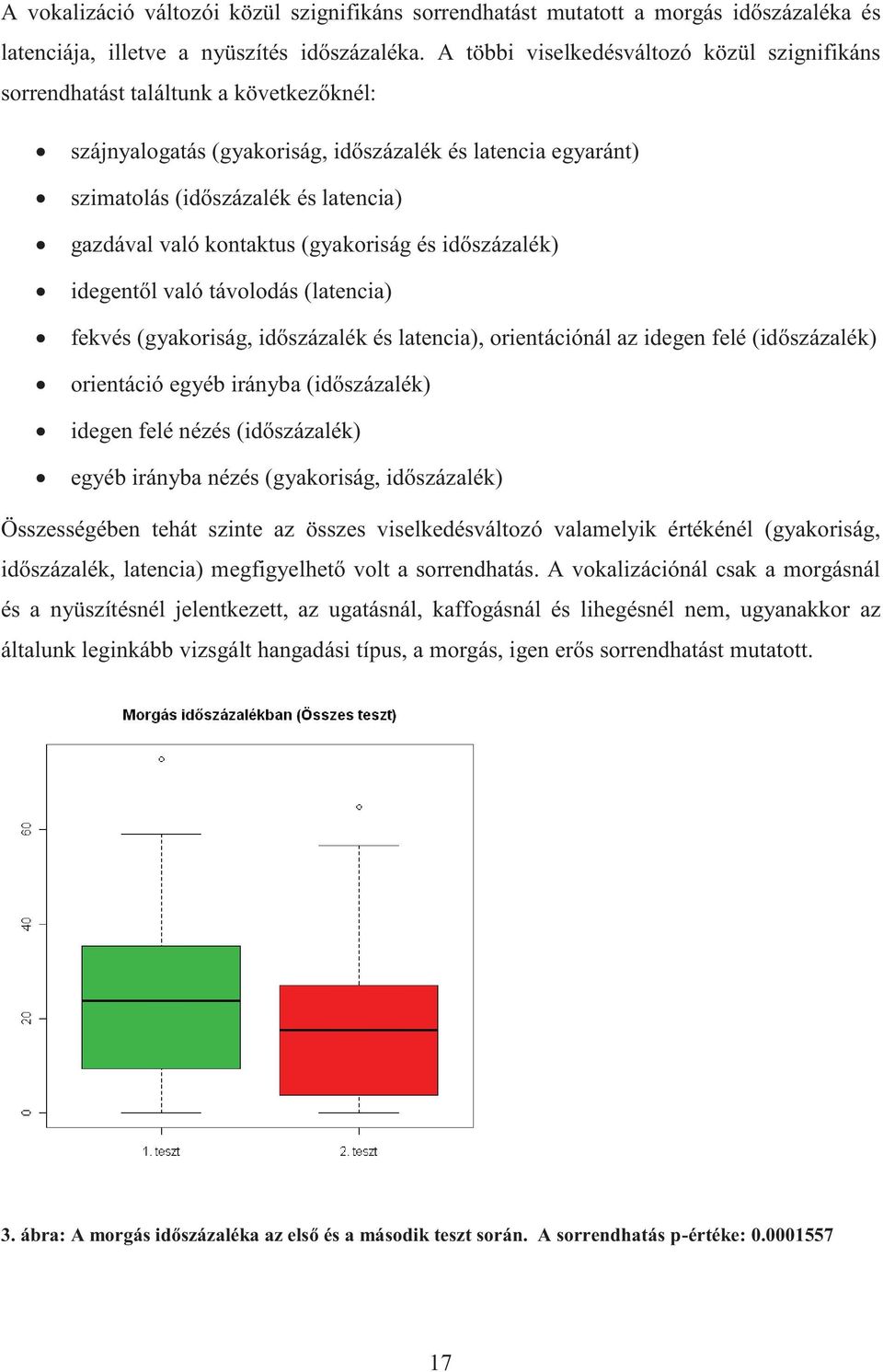 kontaktus (gyakoriság és időszázalék) idegentől való távolodás (latencia) fekvés (gyakoriság, időszázalék és latencia), orientációnál az idegen felé (időszázalék) orientáció egyéb irányba