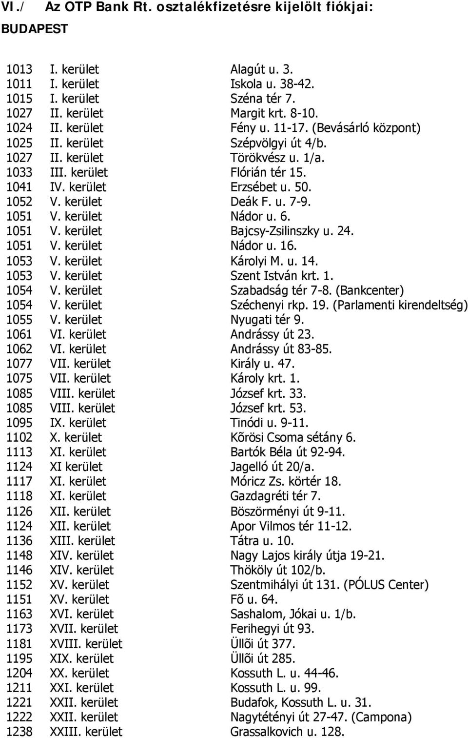 kerület Deák F. u. 7-9. 1051 V. kerület Nádor u. 6. 1051 V. kerület Bajcsy-Zsilinszky u. 24. 1051 V. kerület Nádor u. 16. 1053 V. kerület Károlyi M. u. 14. 1053 V. kerület Szent István krt. 1. 1054 V.