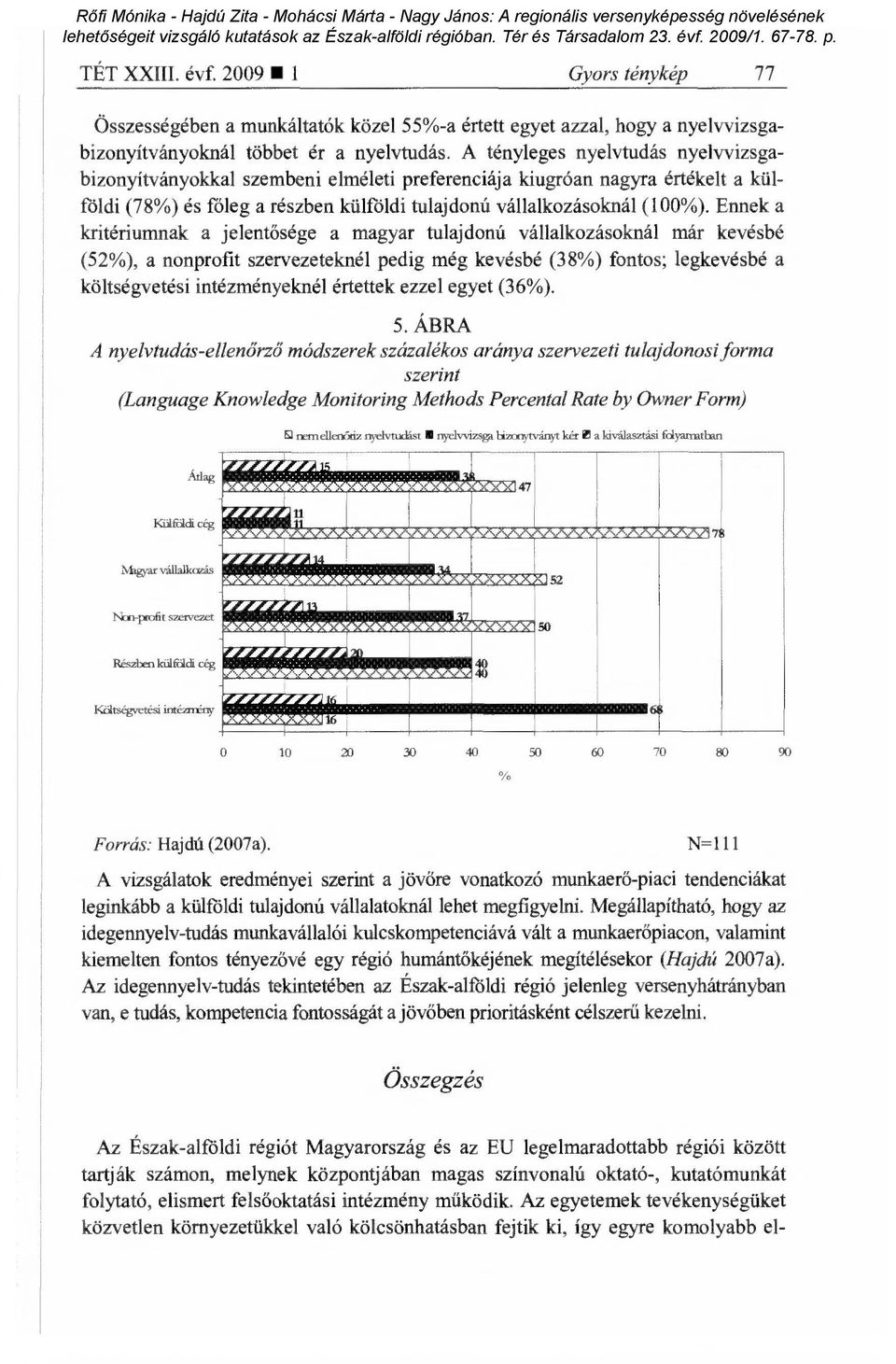 Ennek a kritériumnak a jelentősége a magyar tulajdonú vállalkozásoknál már kevésbé (52%), a nonprofit szervezeteknél pedig még kevésbé (38%) fontos; legkevésbé a költségvetési intézményeknél értettek