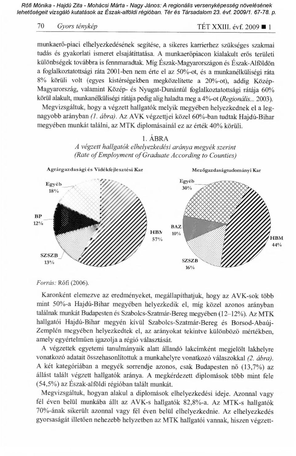 Míg Észak-Magyarországon és Észak-Alföldön a foglalkoztatottsági ráta 2001-ben nem érte el az 50%-ot, és a munkanélküliségi ráta 8% körüli volt (egyes kistérségekben megközelítette a 20%-ot), addig
