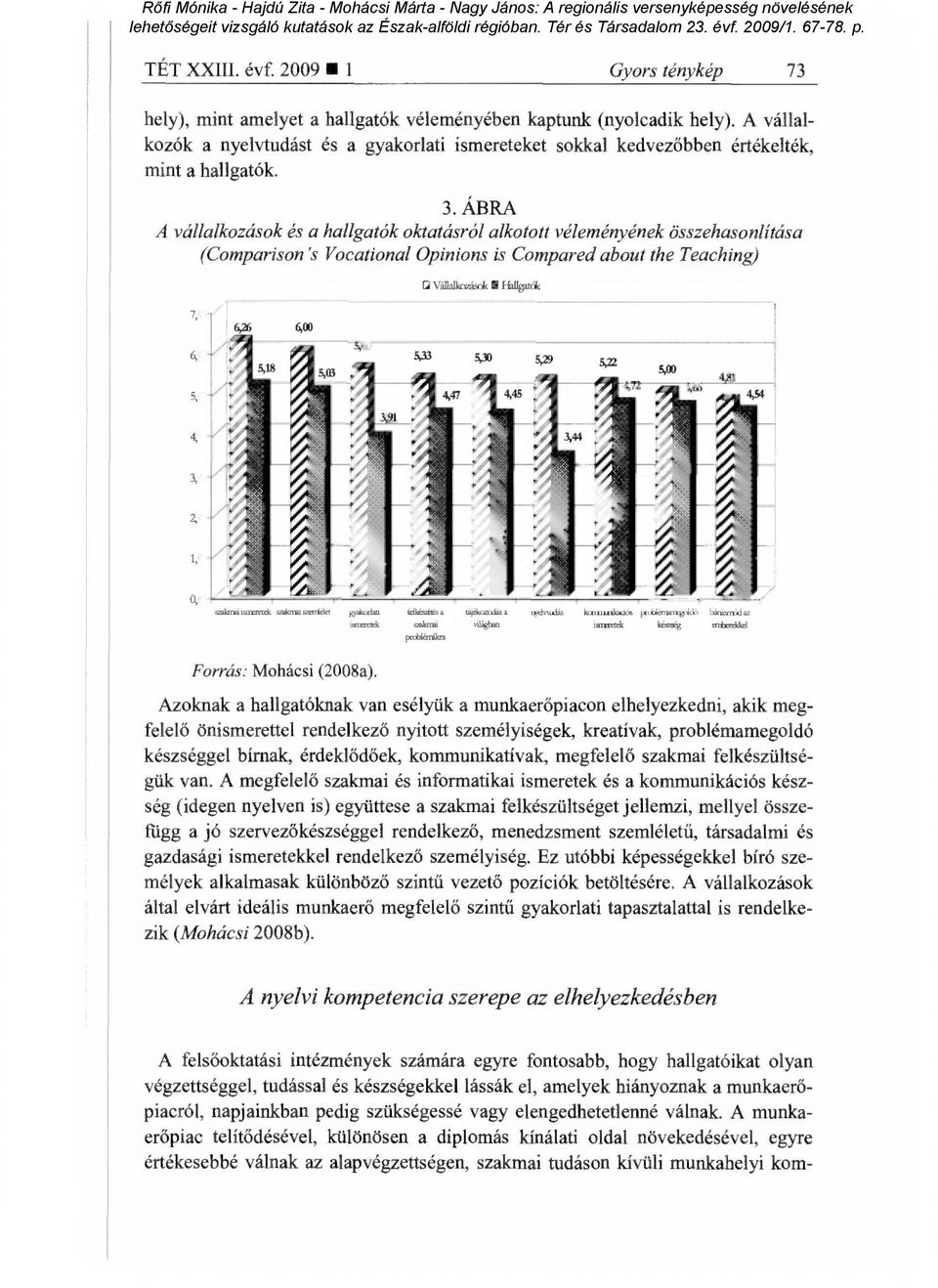 ÁBRA A vállalkozások és a hallgatók oktatásról alkotott véleményének összehasonlítása (Comparison 's Vocational Opinions is Compared about the Teaching) Vállalkozások II Hall&ltdc szálará