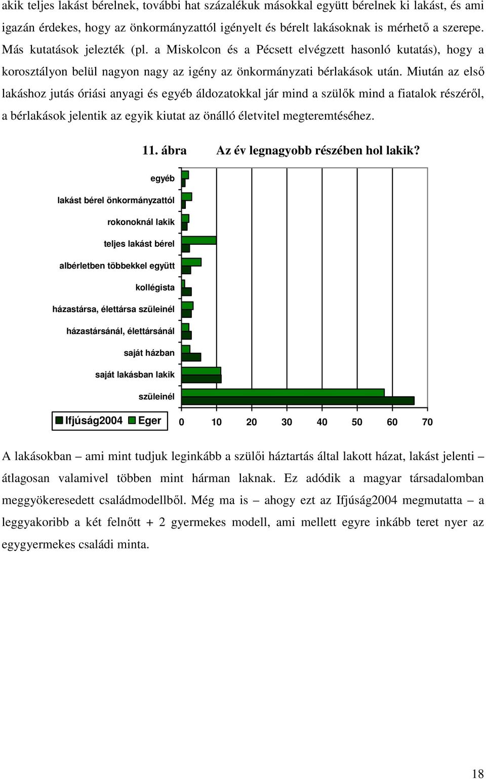 Miután az első lakáshoz jutás óriási anyagi és egyéb áldozatokkal jár mind a szülők mind a fiatalok részéről, a bérlakások jelentik az egyik kiutat az önálló életvitel megteremtéséhez. 11.