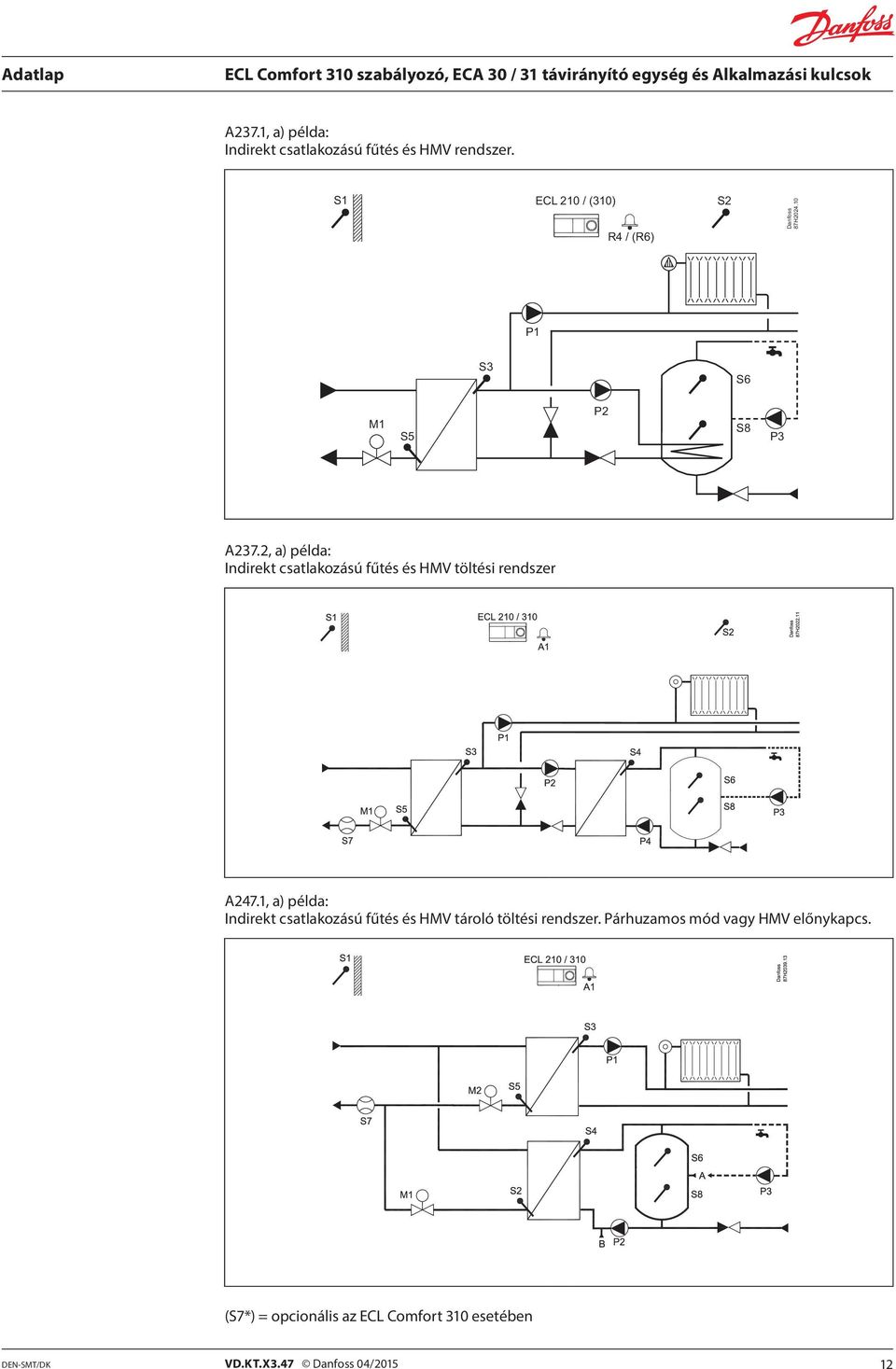 2, a) példa: Indirekt csatlakozású fűtés és HMV töltési rendszer A247.