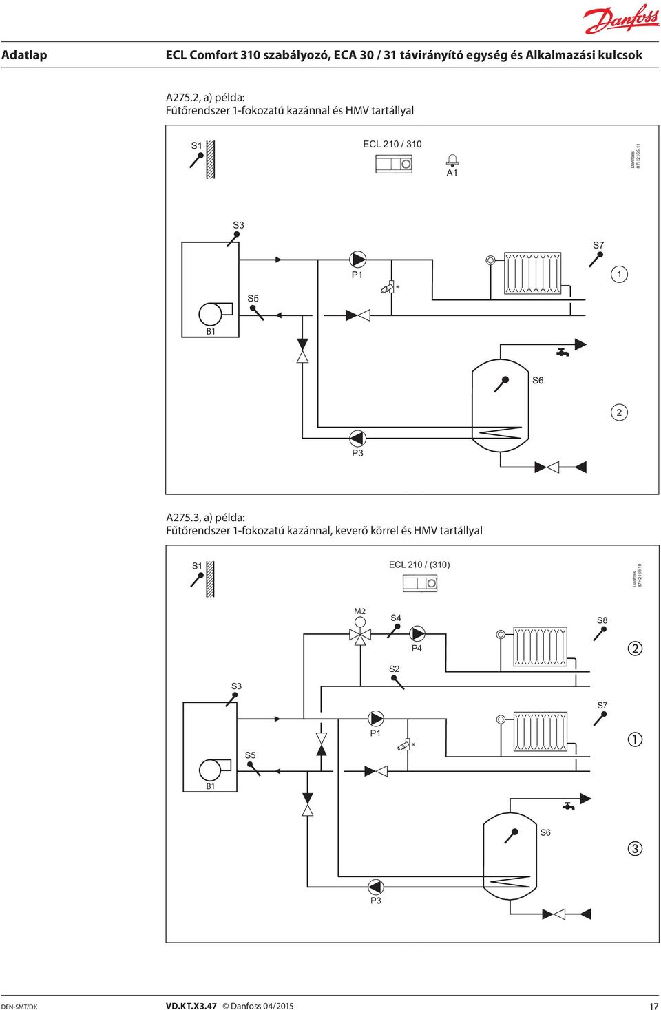 3, a) példa: Fűtőrendszer 1-fokozatú kazánnal, keverő körrel és HMV