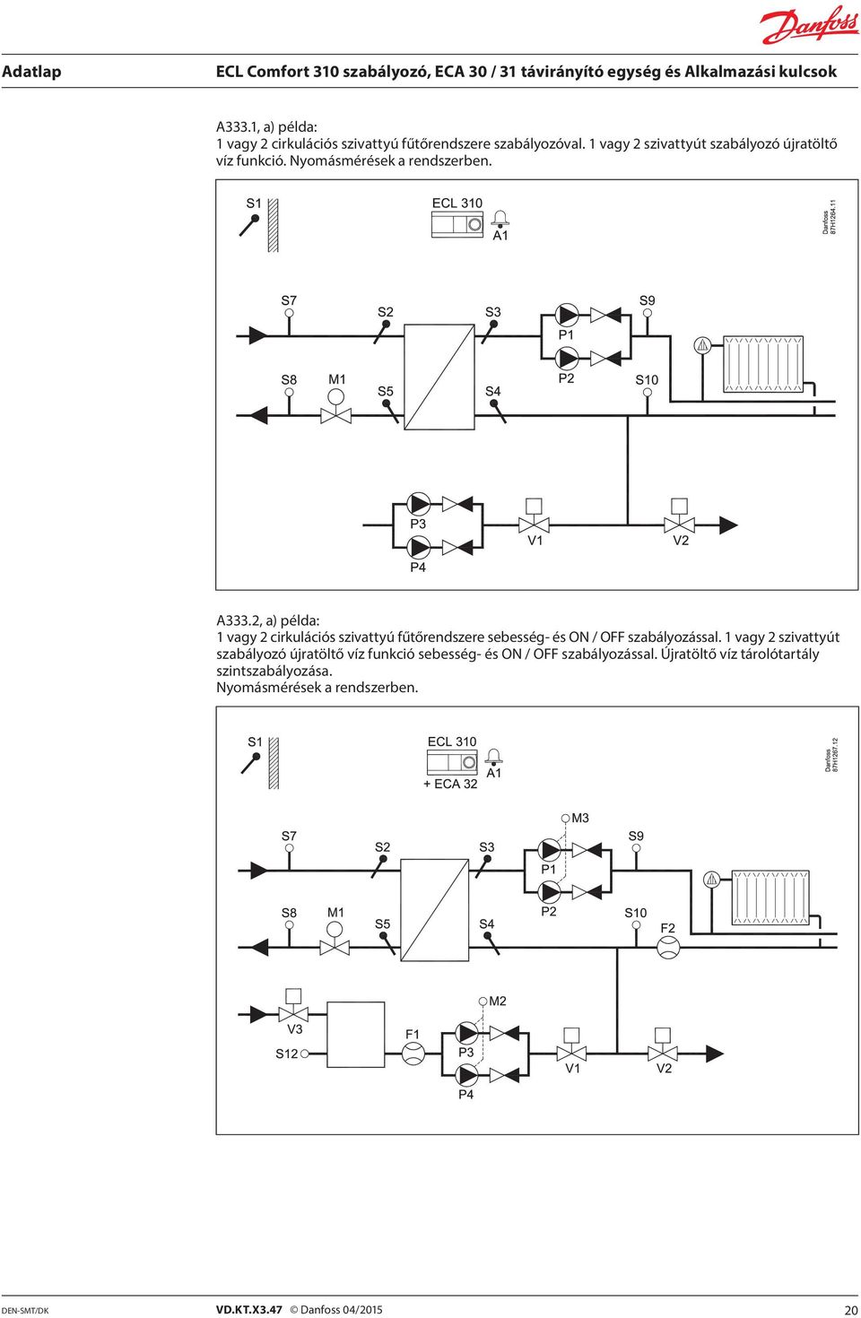 2, a) példa: 1 vagy 2 cirkulációs szivattyú fűtőrendszere sebesség- és ON / OFF szabályozással.
