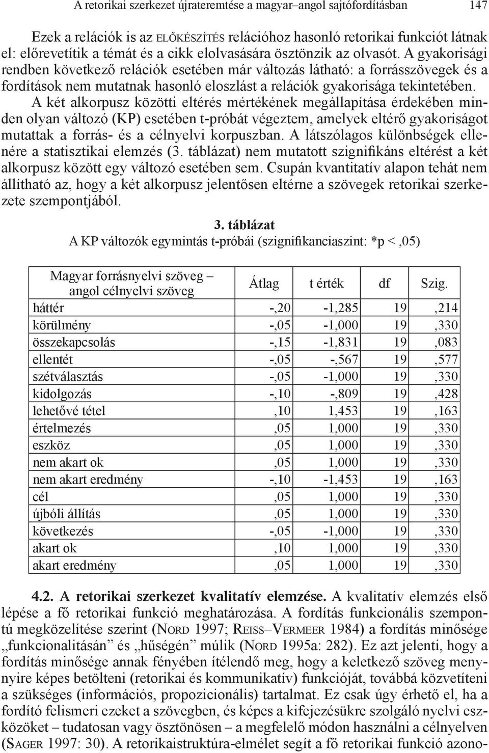 A két alkorpusz közötti eltérés mértékének megállapítása érdekében minden olyan változó (KP) esetében t-próbát végeztem, amelyek eltérő gyakoriságot mutattak a forrás- és a célnyelvi korpuszban.