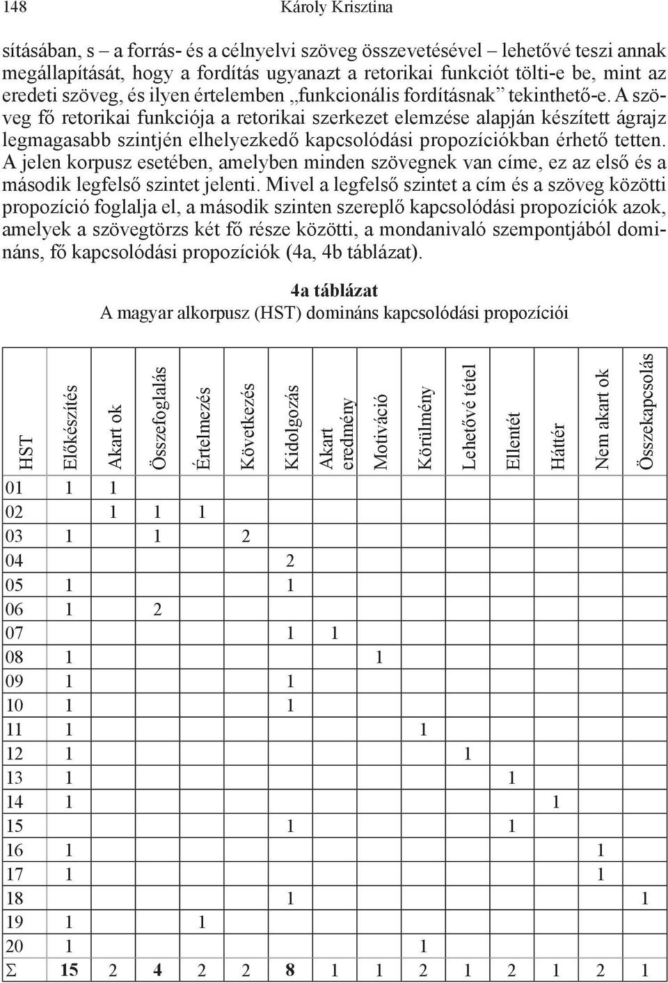 A szöveg fő retorikai funkciója a retorikai szerkezet elemzése alapján készített ágrajz legmagasabb szintjén elhelyezkedő kapcsolódási propozíciókban érhető tetten.