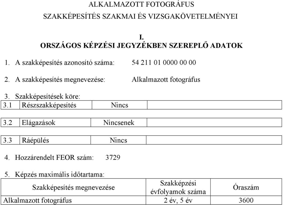 Szakképesítések köre: 3.1 Részszakképesítés Nincs 3.2 Elágazások Nincsenek 3.3 Ráépülés Nincs 4.