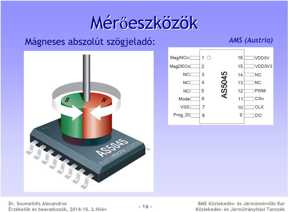 abszolút