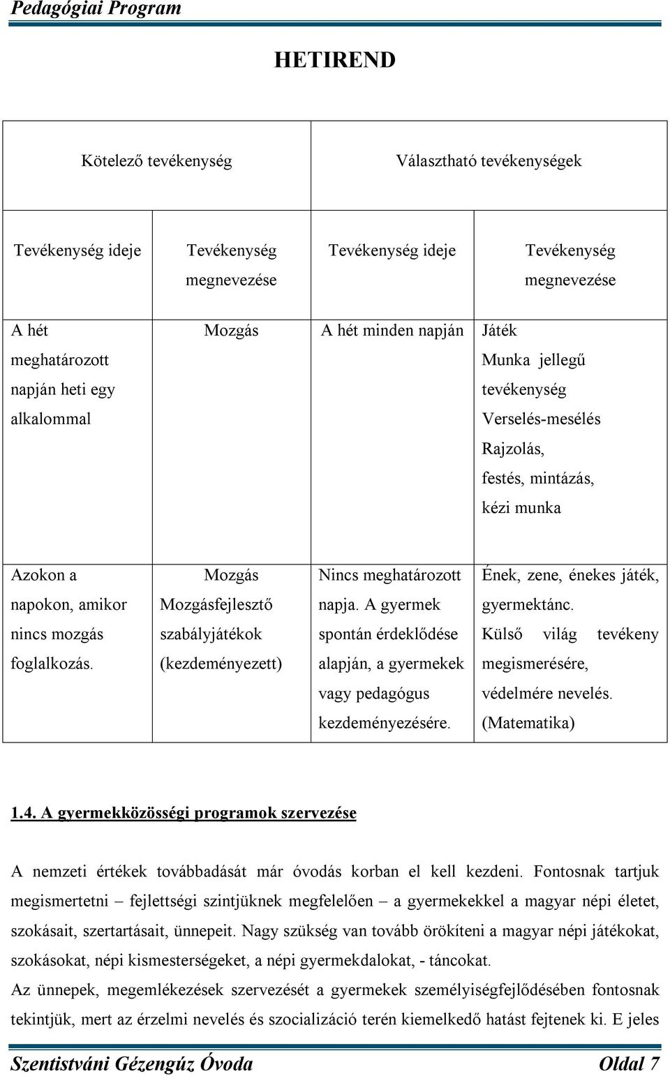 napja. A gyermek gyermektánc. nincs mozgás szabályjátékok spontán érdeklődése Külső világ tevékeny foglalkozás. (kezdeményezett) alapján, a gyermekek megismerésére, vagy pedagógus védelmére nevelés.