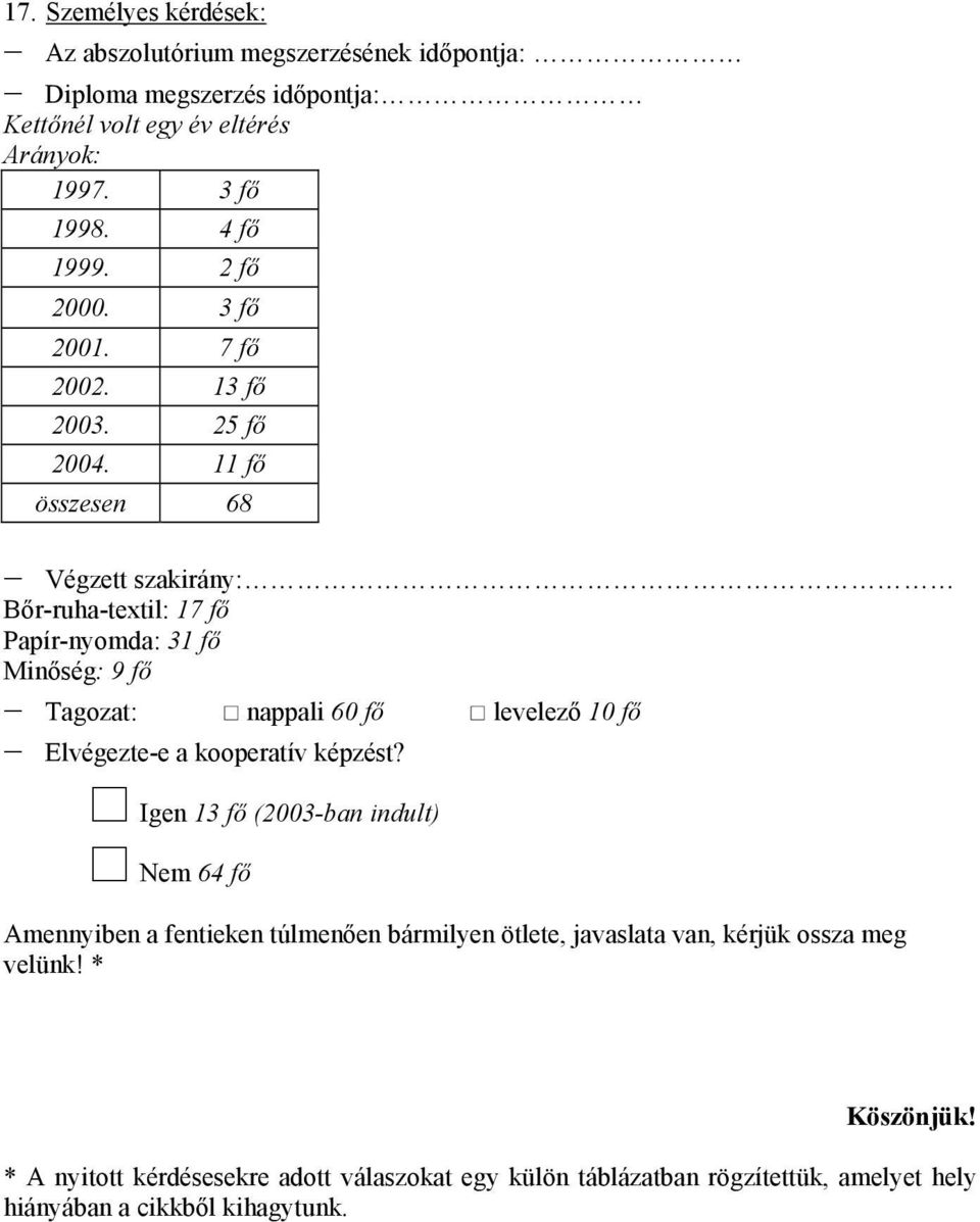 11 fő összesen 68 Végzett szakirány: Bőr-ruha-textil: 17 fő Papír-nyomda: 31 fő Minőség: 9 fő Tagozat: nappali 60 fő levelező 10 fő Elvégezte-e a kooperatív