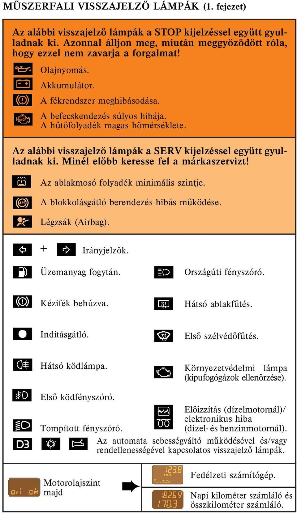 Minél elõbb keresse fel a márkaszervizt! z ablakmosó folyadék minimális szintje. blokkolásgátló berendezés hibás mûködése. Légzsák (irbag). + Irányjelzõk. Üzemanyag fogytán. Országúti fényszóró.