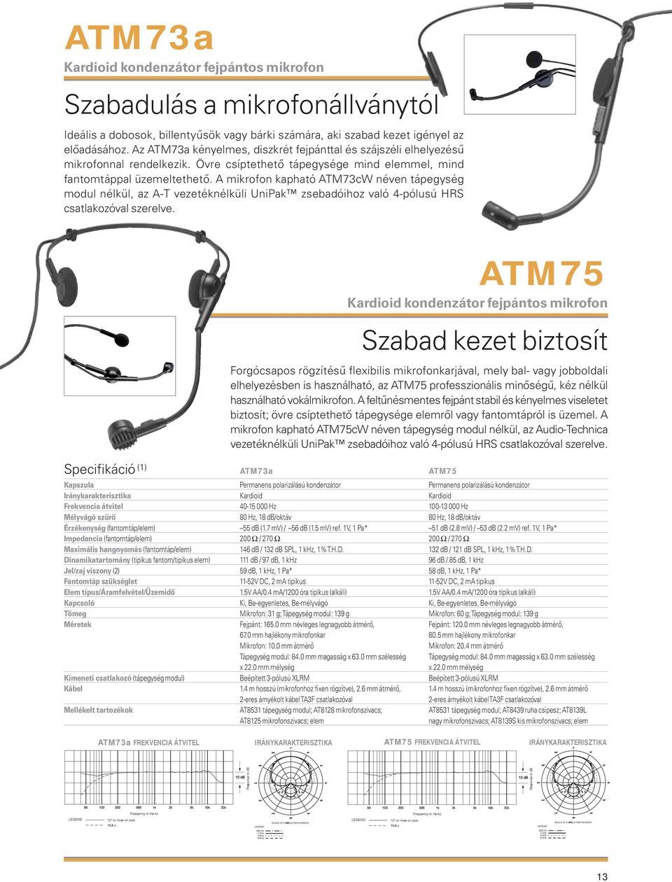 A mikrofon kapható ATM73cW néven tápegység modul nélkül, az A-T vezetéknélküli UniPak zsebadóihoz való 4-pólusú HRS csatlakozóval szerelve.