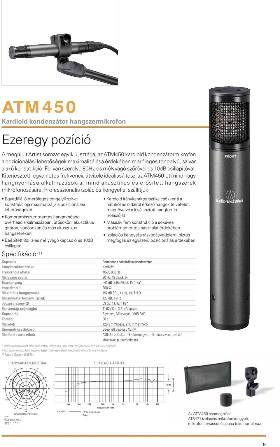 Kiterjesztett, egyenletes frekvencia átvitele ideálissá teszi az ATM450-et mind nagy hangnyomású alkalmazásokra, mind akusztikus és erősített hangszerek mikrofonozására.