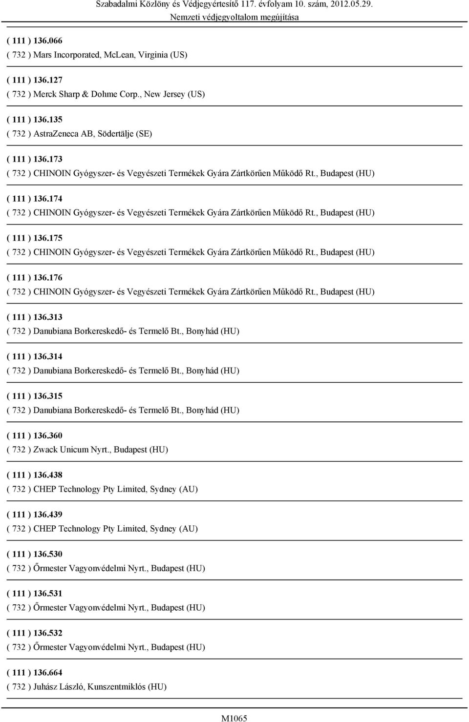 , Budapest (HU) ( 111 ) 136.175 ( 732 ) CHINOIN Gyógyszer- és Vegyészeti Termékek Gyára Zártkörűen Működő Rt., Budapest (HU) ( 111 ) 136.176 ( 732 ) CHINOIN Gyógyszer- és Vegyészeti Termékek Gyára Zártkörűen Működő Rt.